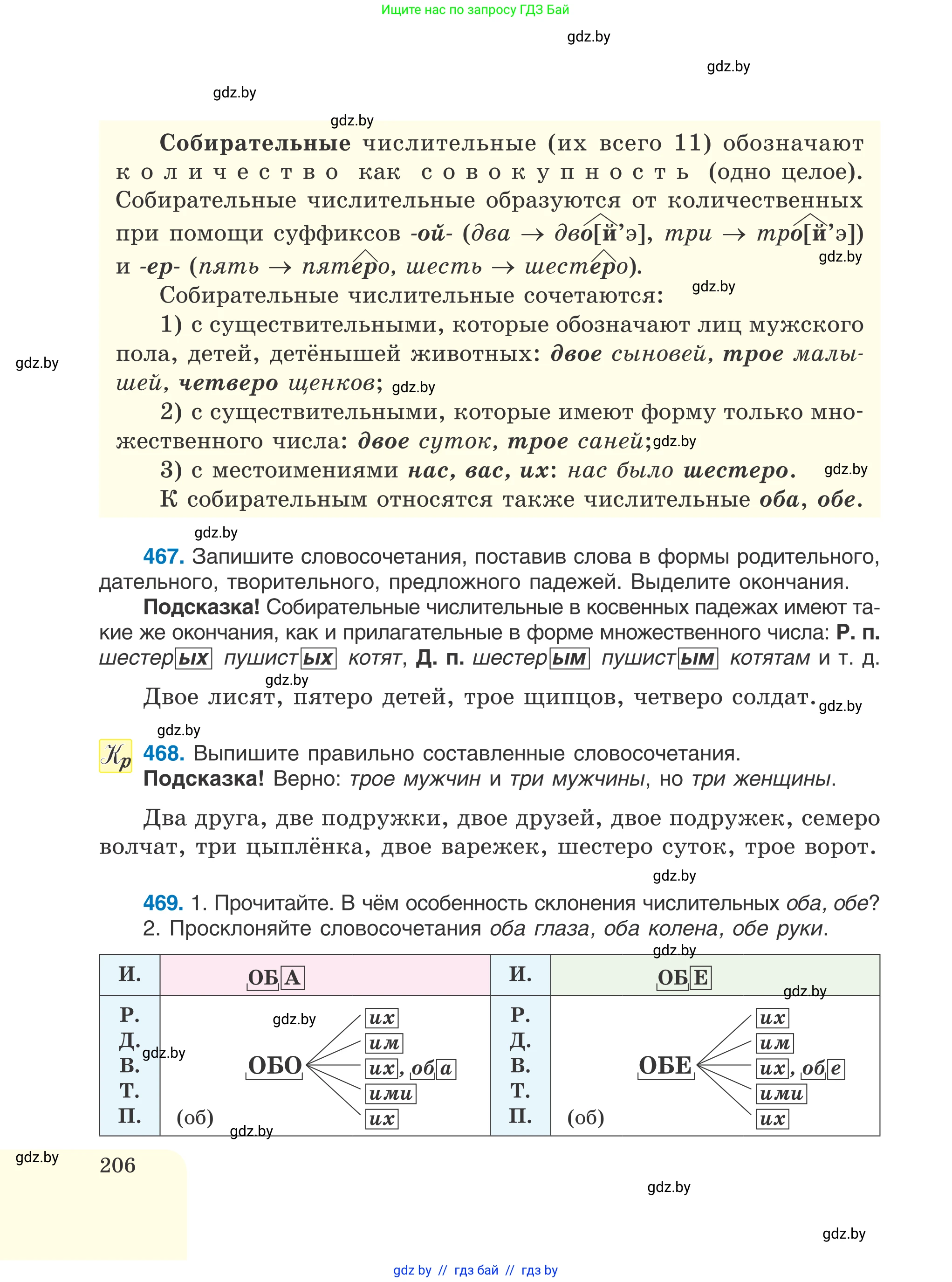Русский язык, 6 класс Учебник, авторы: Мурина Лариса Александровна, Игнатович Татьяна Владимировна, Жадейко Жанна Фёдоровна, издательство Национальный институт образования, Минск, 2020, страница 206
