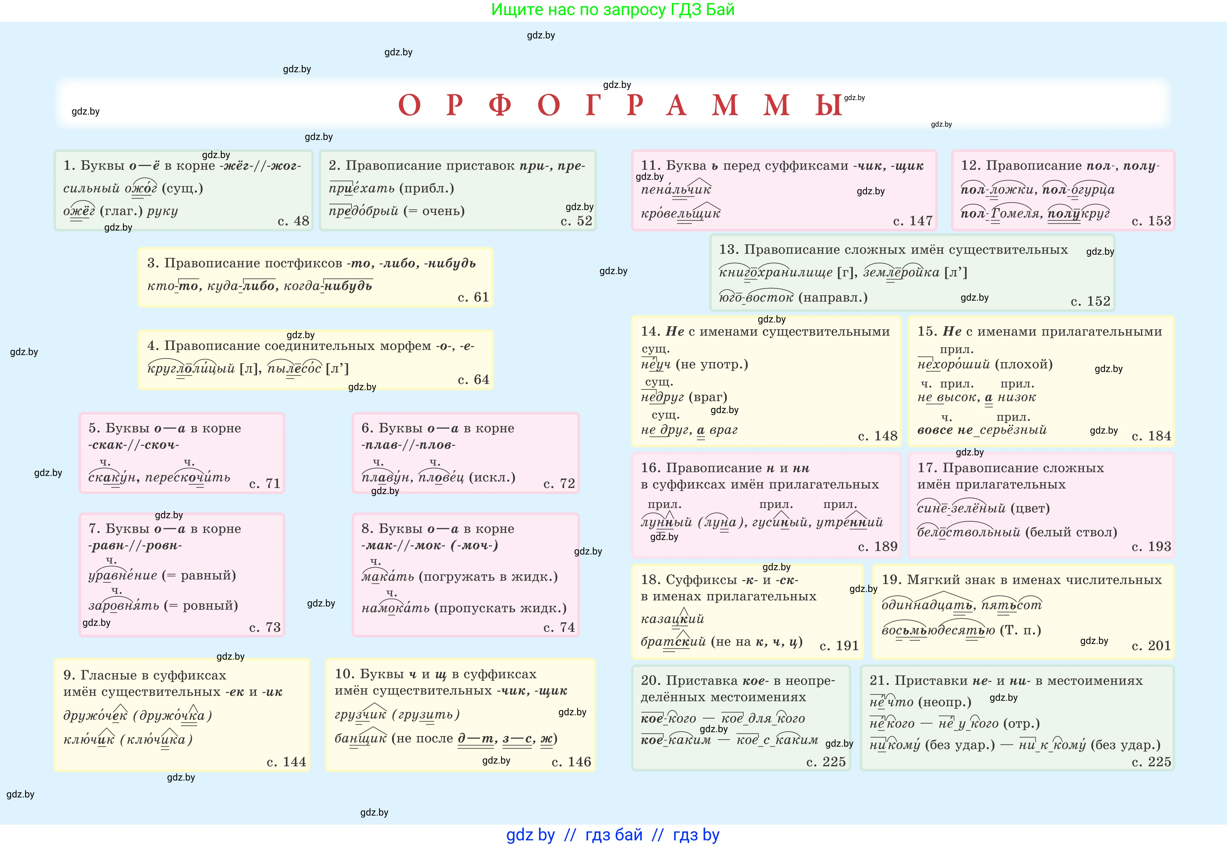 Русский язык, 6 класс Учебник, авторы: Мурина Лариса Александровна, Игнатович Татьяна Владимировна, Жадейко Жанна Фёдоровна, издательство Национальный институт образования, Минск, 2020, 