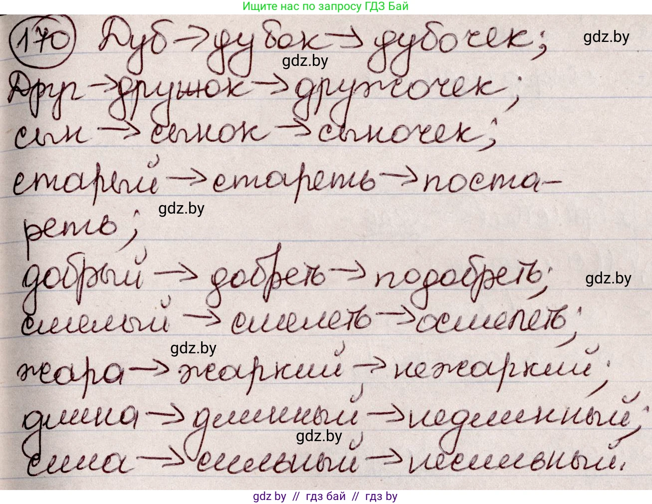 Русский язык, 6 класс Учебник, авторы: Мурина Лариса Александровна, Игнатович Татьяна Владимировна, Жадейко Жанна Фёдоровна, издательство Национальный институт образования, Минск, 2020, страница 79, номер 170, Решение 2