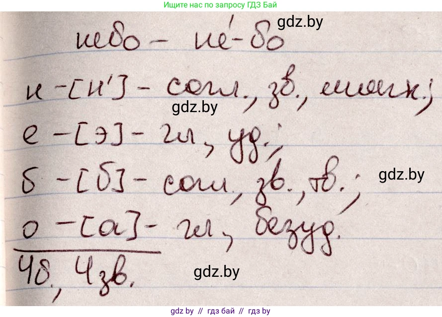 Русский язык, 6 класс Учебник, авторы: Мурина Лариса Александровна, Игнатович Татьяна Владимировна, Жадейко Жанна Фёдоровна, издательство Национальный институт образования, Минск, 2020, страница 82, номер 177, Решение 2 (продолжение 2)