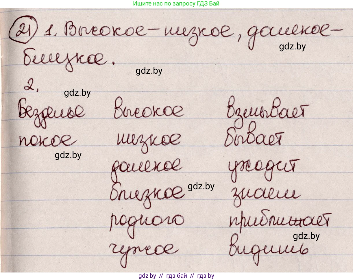 Русский язык, 6 класс Учебник, авторы: Мурина Лариса Александровна, Игнатович Татьяна Владимировна, Жадейко Жанна Фёдоровна, издательство Национальный институт образования, Минск, 2020, страница 15, номер 21, Решение 2