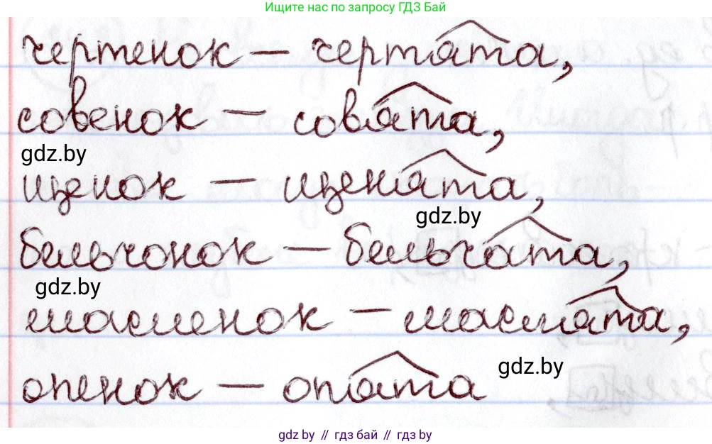 Русский язык, 6 класс Учебник, авторы: Мурина Лариса Александровна, Игнатович Татьяна Владимировна, Жадейко Жанна Фёдоровна, издательство Национальный институт образования, Минск, 2020, страница 117, номер 246, Решение 2 (продолжение 2)