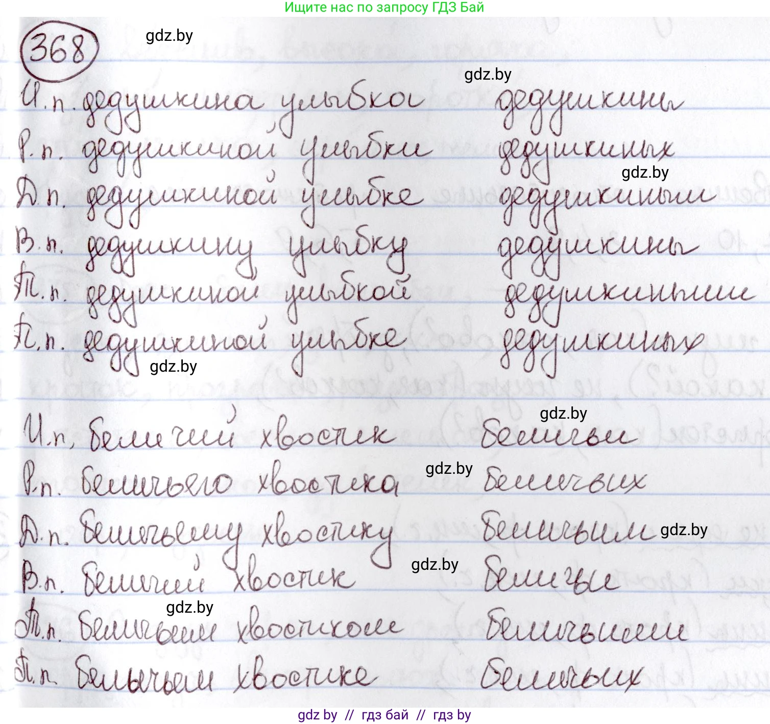 Русский язык, 6 класс Учебник, авторы: Мурина Лариса Александровна, Игнатович Татьяна Владимировна, Жадейко Жанна Фёдоровна, издательство Национальный институт образования, Минск, 2020, страница 168, номер 368, Решение 2