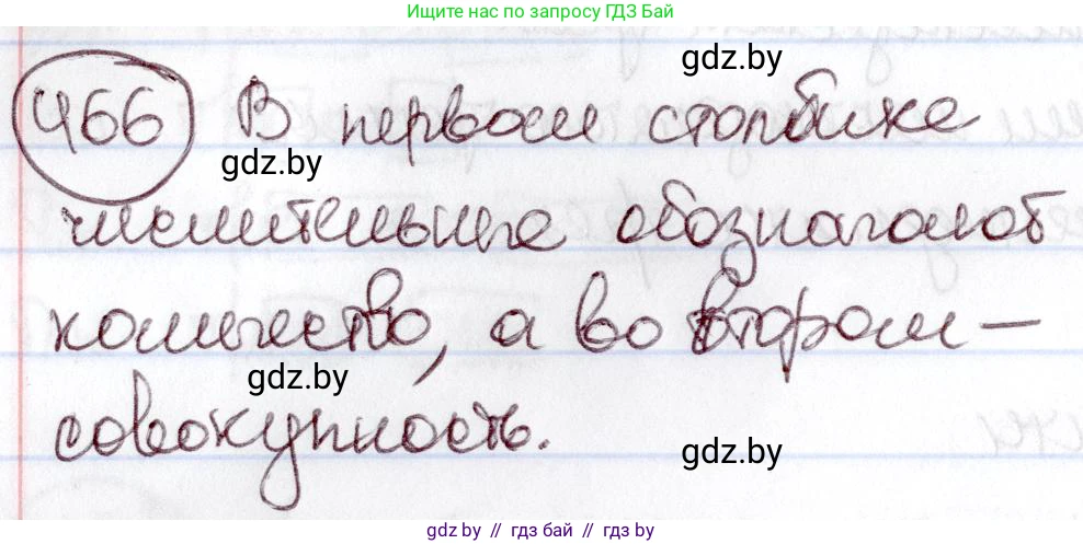 Русский язык, 6 класс Учебник, авторы: Мурина Лариса Александровна, Игнатович Татьяна Владимировна, Жадейко Жанна Фёдоровна, издательство Национальный институт образования, Минск, 2020, страница 205, номер 466, Решение 2