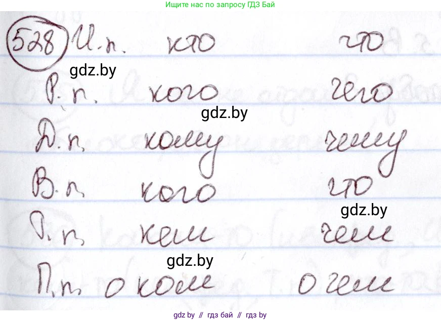 Русский язык, 6 класс Учебник, авторы: Мурина Лариса Александровна, Игнатович Татьяна Владимировна, Жадейко Жанна Фёдоровна, издательство Национальный институт образования, Минск, 2020, страница 224, номер 528, Решение 2