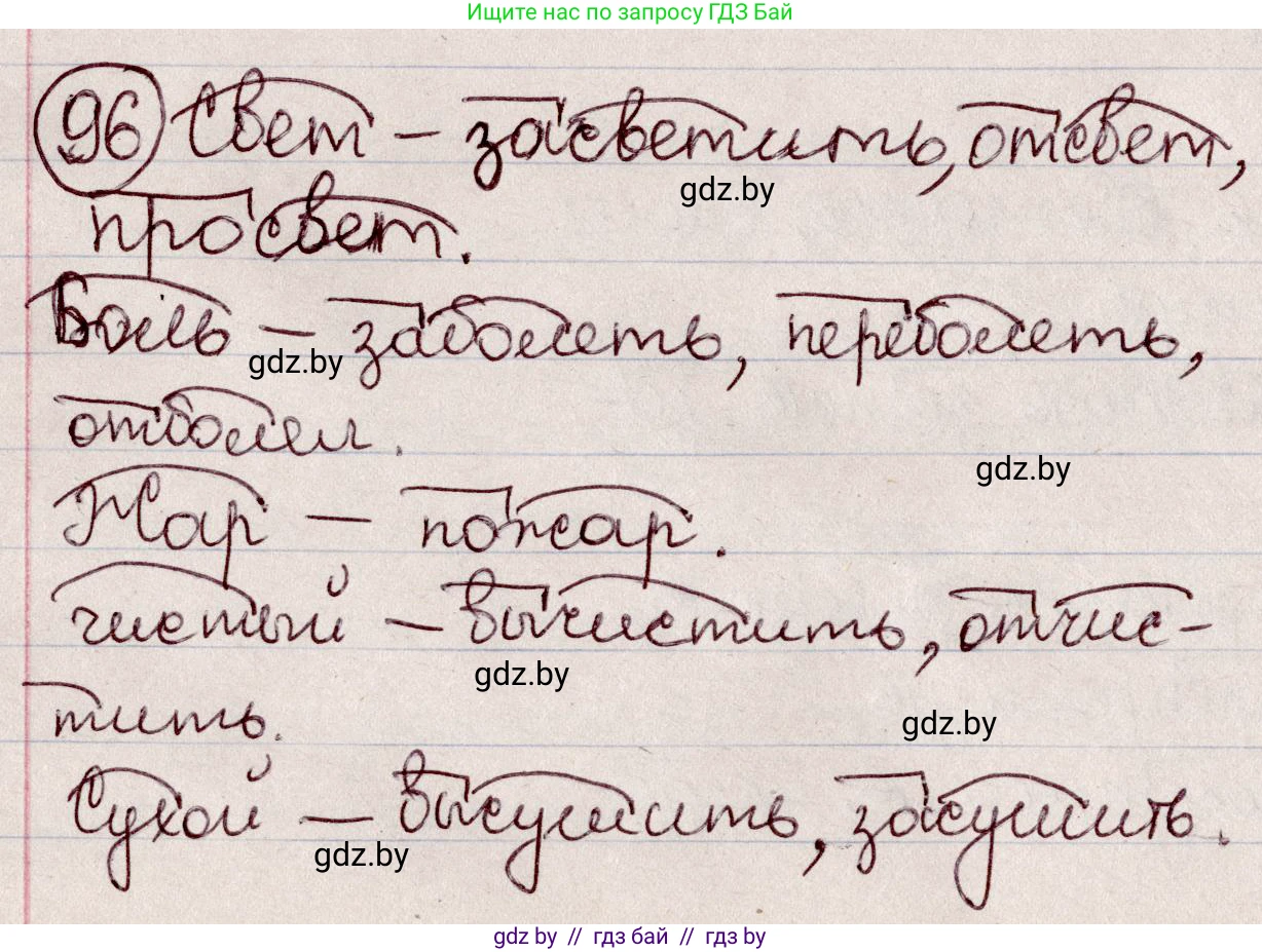 Русский язык, 6 класс Учебник, авторы: Мурина Лариса Александровна, Игнатович Татьяна Владимировна, Жадейко Жанна Фёдоровна, издательство Национальный институт образования, Минск, 2020, страница 50, номер 96, Решение 2