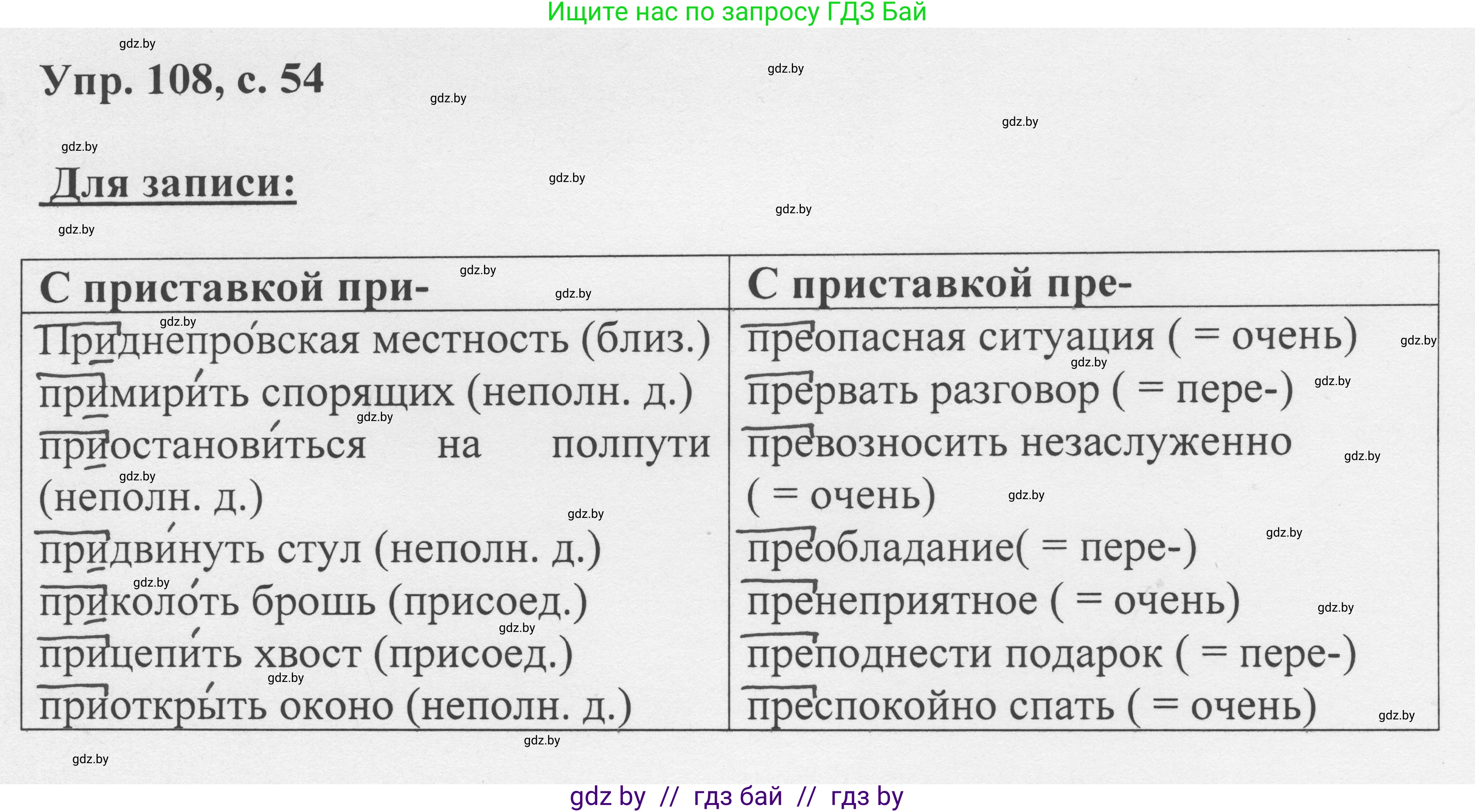 Русский язык, 6 класс Учебник, авторы: Мурина Лариса Александровна, Игнатович Татьяна Владимировна, Жадейко Жанна Фёдоровна, издательство Национальный институт образования, Минск, 2020, страница 54, номер 108, Решение 1