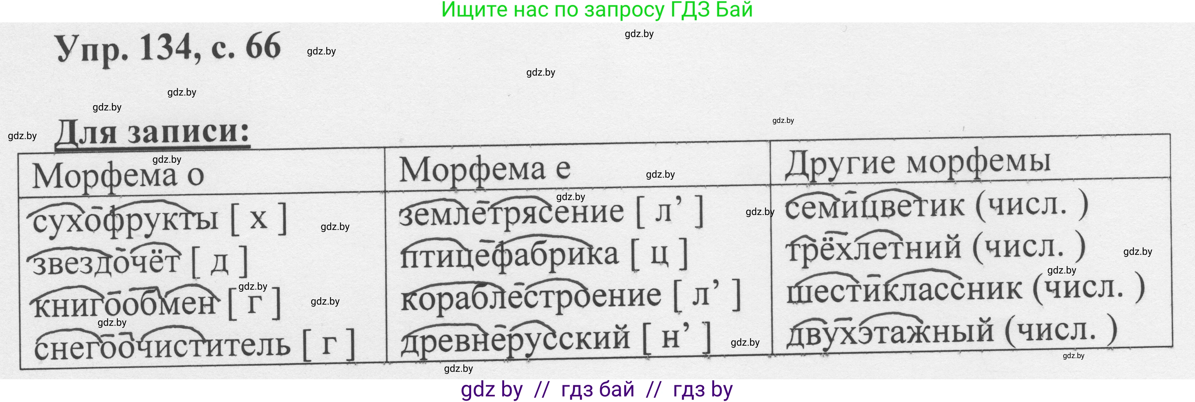 Русский язык, 6 класс Учебник, авторы: Мурина Лариса Александровна, Игнатович Татьяна Владимировна, Жадейко Жанна Фёдоровна, издательство Национальный институт образования, Минск, 2020, страница 66, номер 134, Решение 1