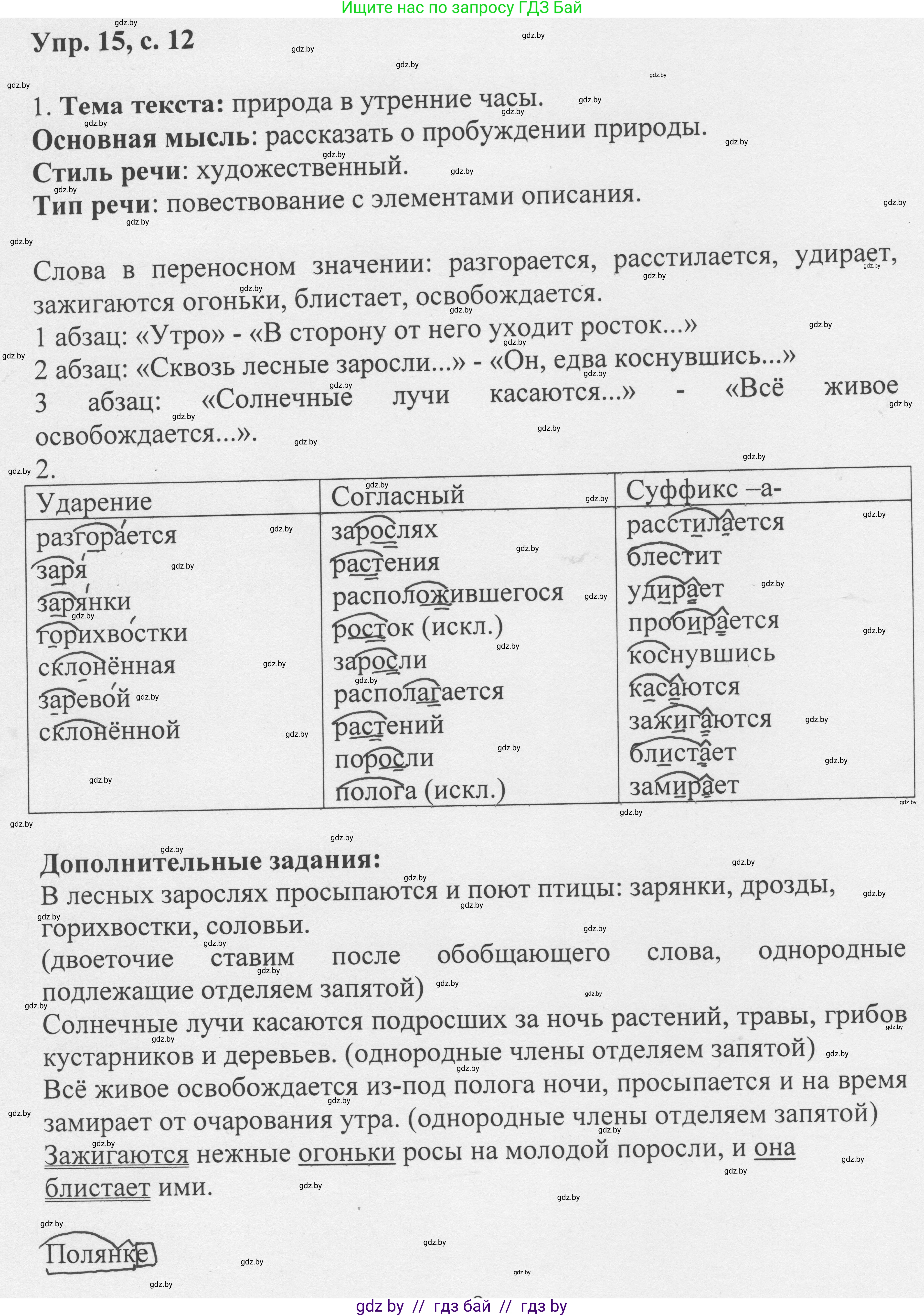Русский язык, 6 класс Учебник, авторы: Мурина Лариса Александровна, Игнатович Татьяна Владимировна, Жадейко Жанна Фёдоровна, издательство Национальный институт образования, Минск, 2020, страница 12, номер 15, Решение 1