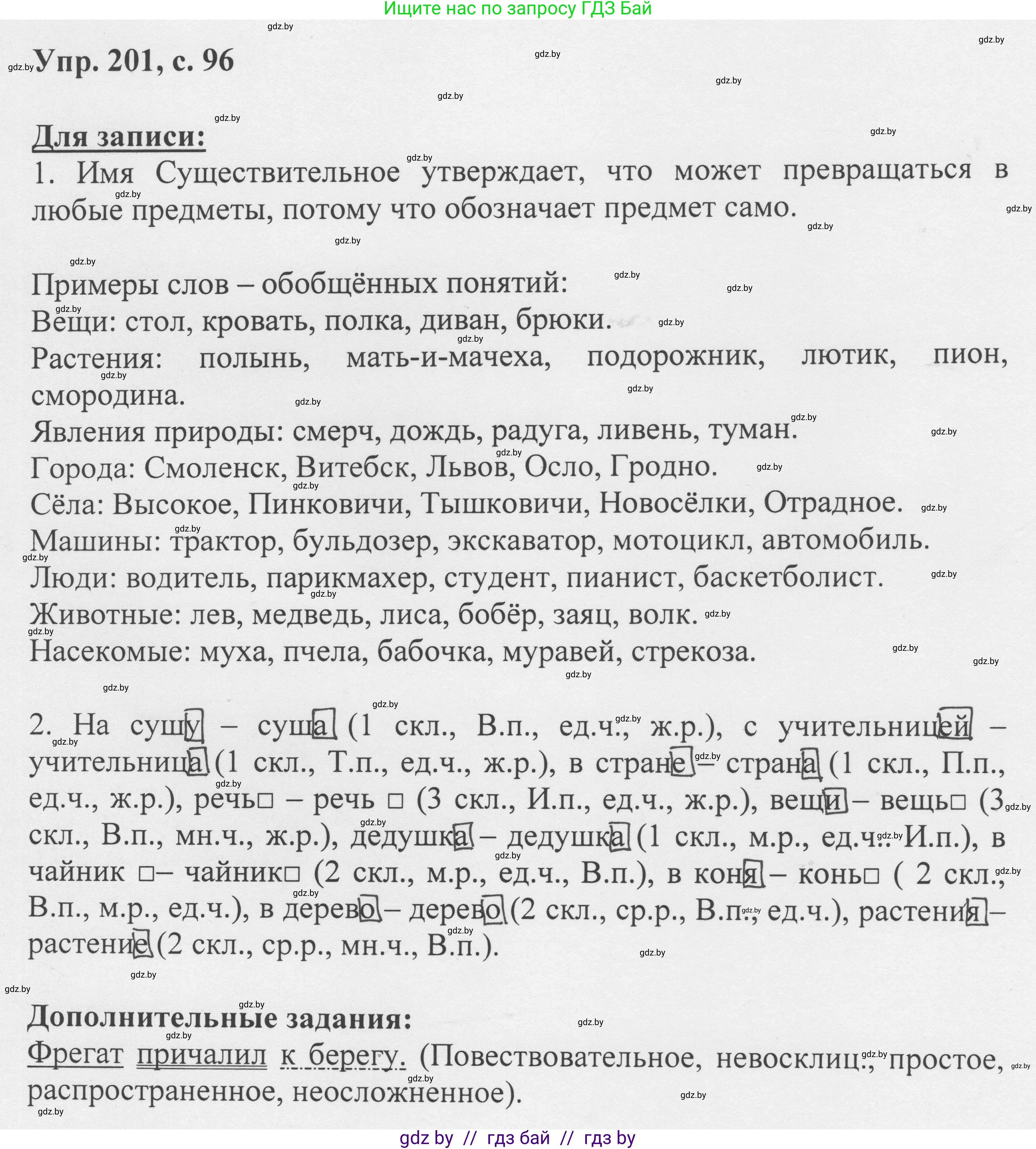 Русский язык, 6 класс Учебник, авторы: Мурина Лариса Александровна, Игнатович Татьяна Владимировна, Жадейко Жанна Фёдоровна, издательство Национальный институт образования, Минск, 2020, страница 96, номер 201, Решение 1