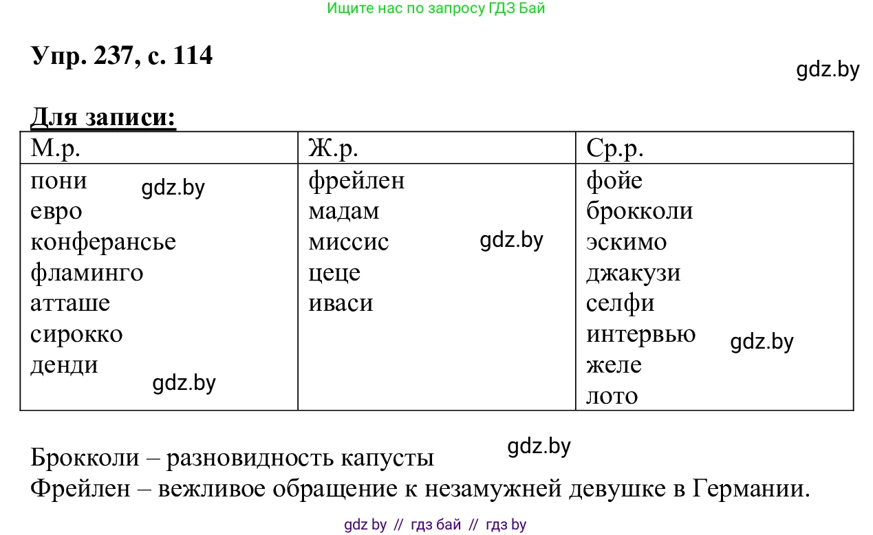 Русский язык, 6 класс Учебник, авторы: Мурина Лариса Александровна, Игнатович Татьяна Владимировна, Жадейко Жанна Фёдоровна, издательство Национальный институт образования, Минск, 2020, страница 114, номер 237, Решение 1