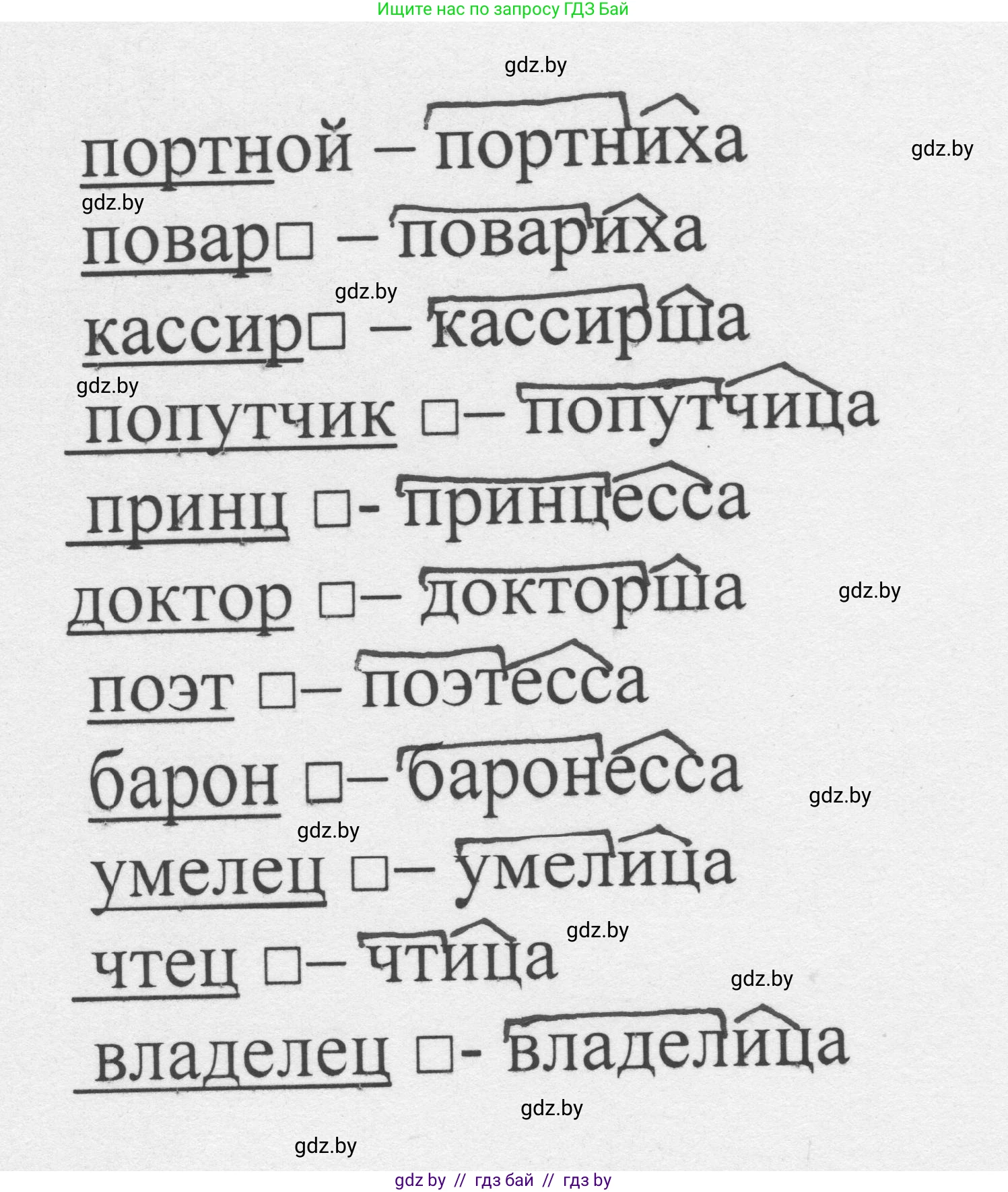 Русский язык, 6 класс Учебник, авторы: Мурина Лариса Александровна, Игнатович Татьяна Владимировна, Жадейко Жанна Фёдоровна, издательство Национальный институт образования, Минск, 2020, страница 141, номер 295, Решение 1 (продолжение 2)