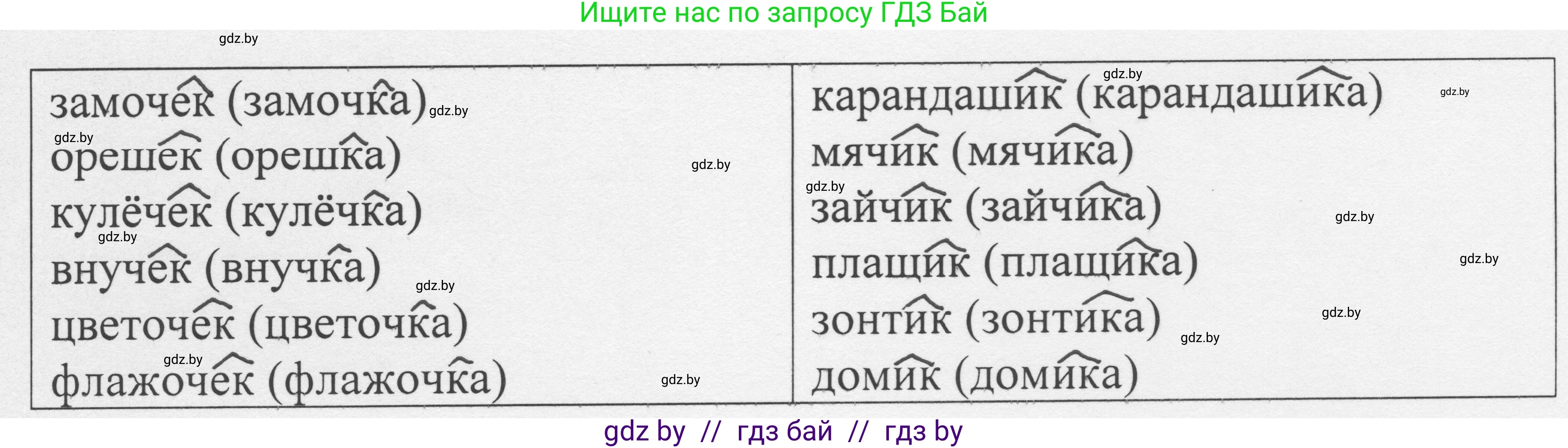 Русский язык, 6 класс Учебник, авторы: Мурина Лариса Александровна, Игнатович Татьяна Владимировна, Жадейко Жанна Фёдоровна, издательство Национальный институт образования, Минск, 2020, страница 144, номер 304, Решение 1 (продолжение 2)