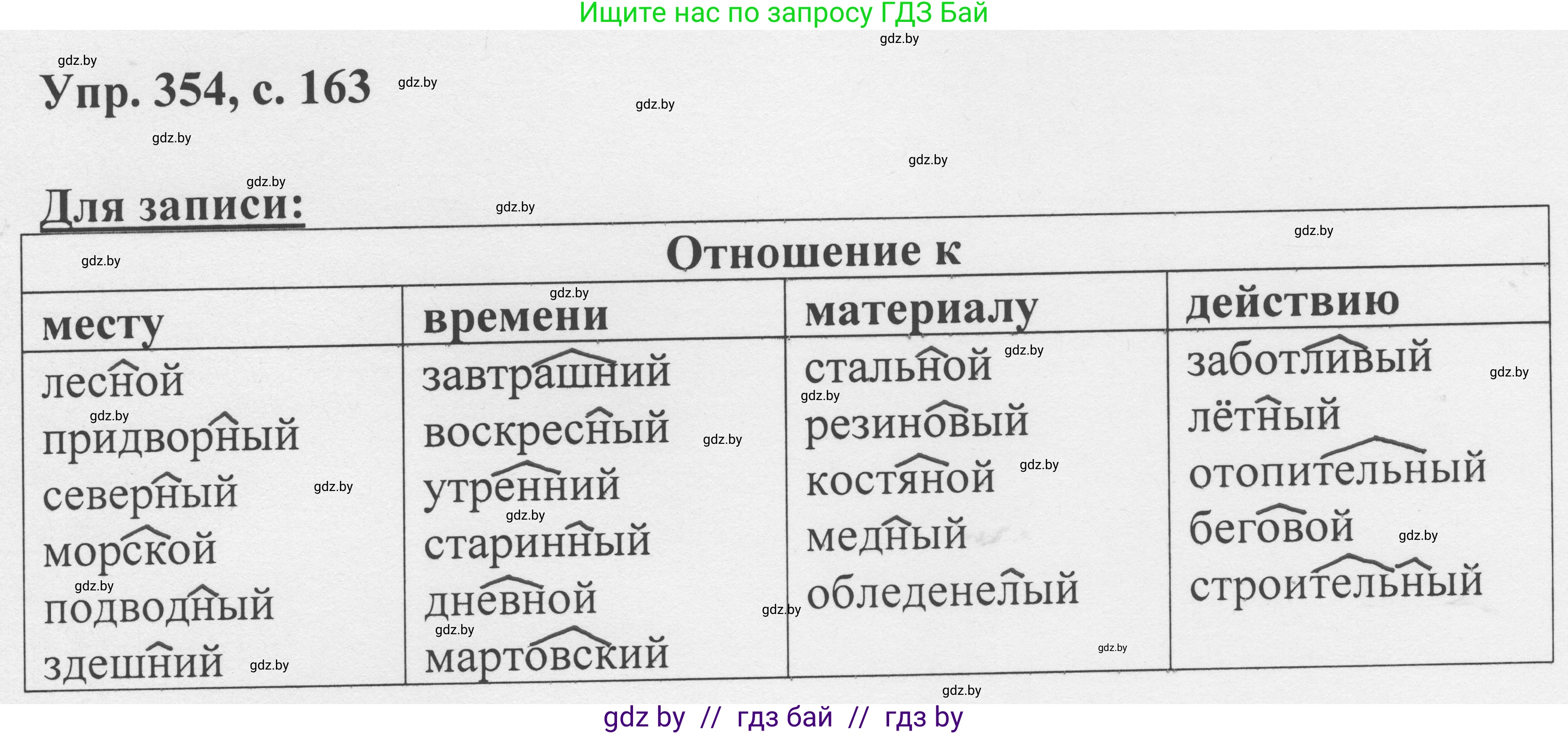 Русский язык, 6 класс Учебник, авторы: Мурина Лариса Александровна, Игнатович Татьяна Владимировна, Жадейко Жанна Фёдоровна, издательство Национальный институт образования, Минск, 2020, страница 163, номер 354, Решение 1