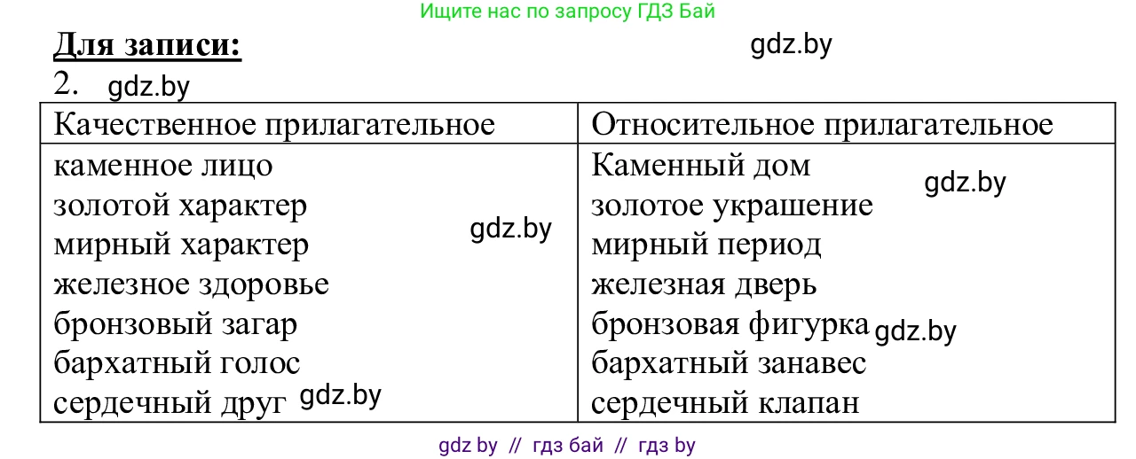 Русский язык, 6 класс Учебник, авторы: Мурина Лариса Александровна, Игнатович Татьяна Владимировна, Жадейко Жанна Фёдоровна, издательство Национальный институт образования, Минск, 2020, страница 163, номер 356, Решение 1 (продолжение 2)
