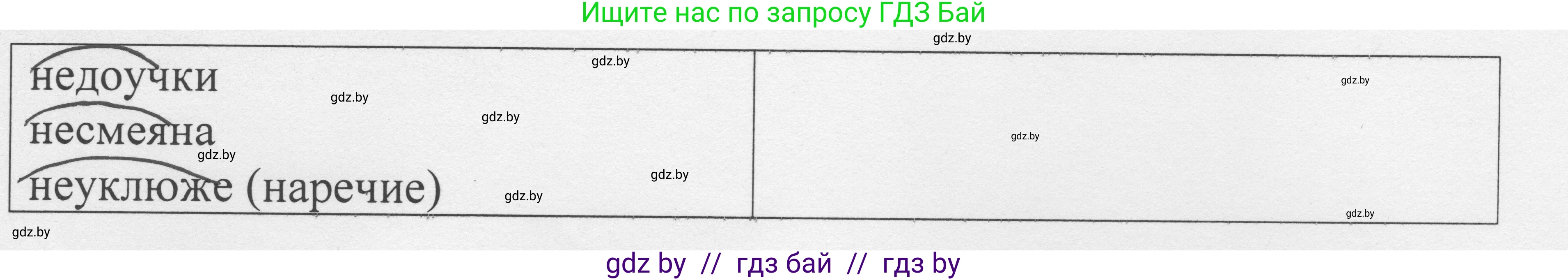 Русский язык, 6 класс Учебник, авторы: Мурина Лариса Александровна, Игнатович Татьяна Владимировна, Жадейко Жанна Фёдоровна, издательство Национальный институт образования, Минск, 2020, страница 185, номер 411, Решение 1 (продолжение 2)