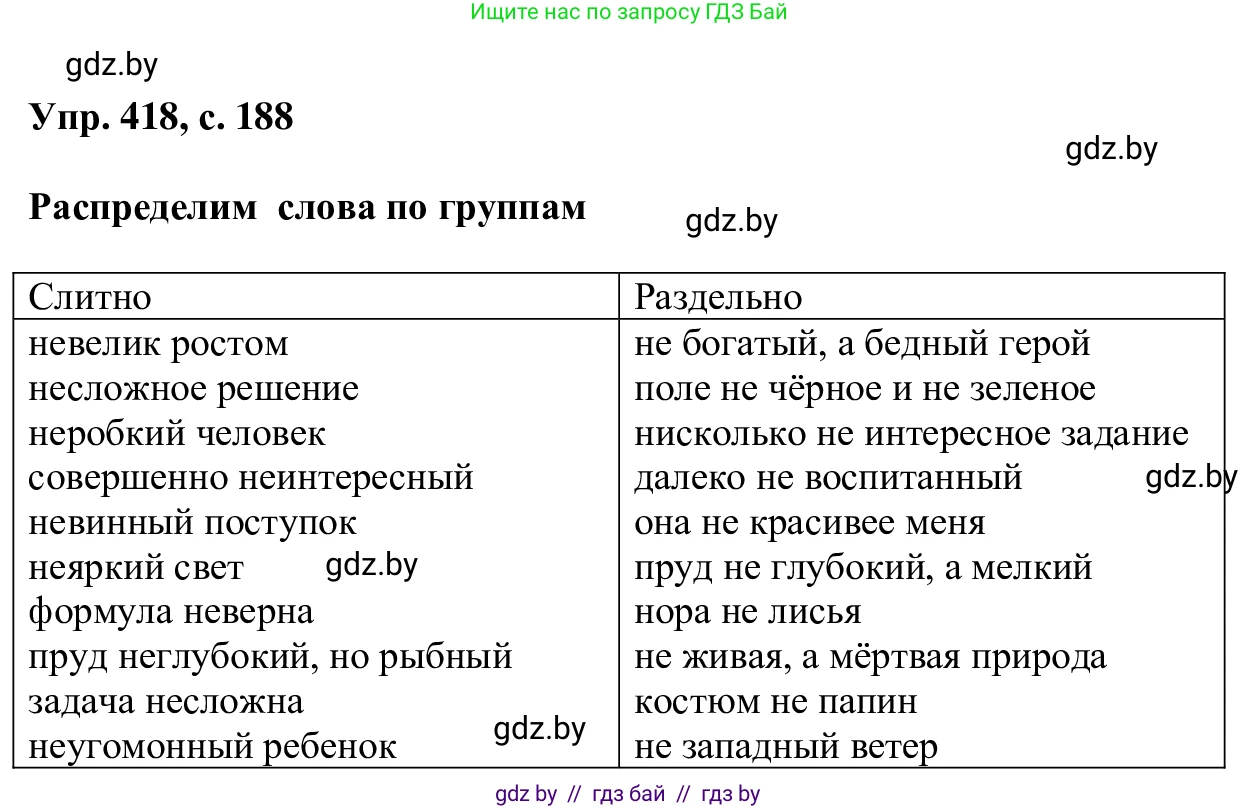 Русский язык, 6 класс Учебник, авторы: Мурина Лариса Александровна, Игнатович Татьяна Владимировна, Жадейко Жанна Фёдоровна, издательство Национальный институт образования, Минск, 2020, страница 188, номер 418, Решение 1