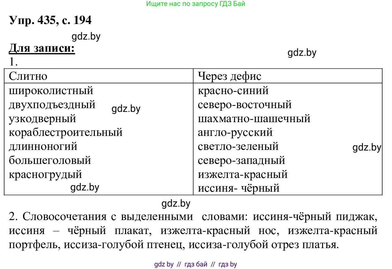 Русский язык, 6 класс Учебник, авторы: Мурина Лариса Александровна, Игнатович Татьяна Владимировна, Жадейко Жанна Фёдоровна, издательство Национальный институт образования, Минск, 2020, страница 194, номер 435, Решение 1