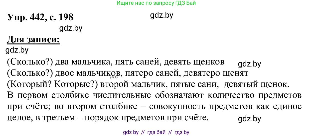 Русский язык, 6 класс Учебник, авторы: Мурина Лариса Александровна, Игнатович Татьяна Владимировна, Жадейко Жанна Фёдоровна, издательство Национальный институт образования, Минск, 2020, страница 198, номер 442, Решение 1