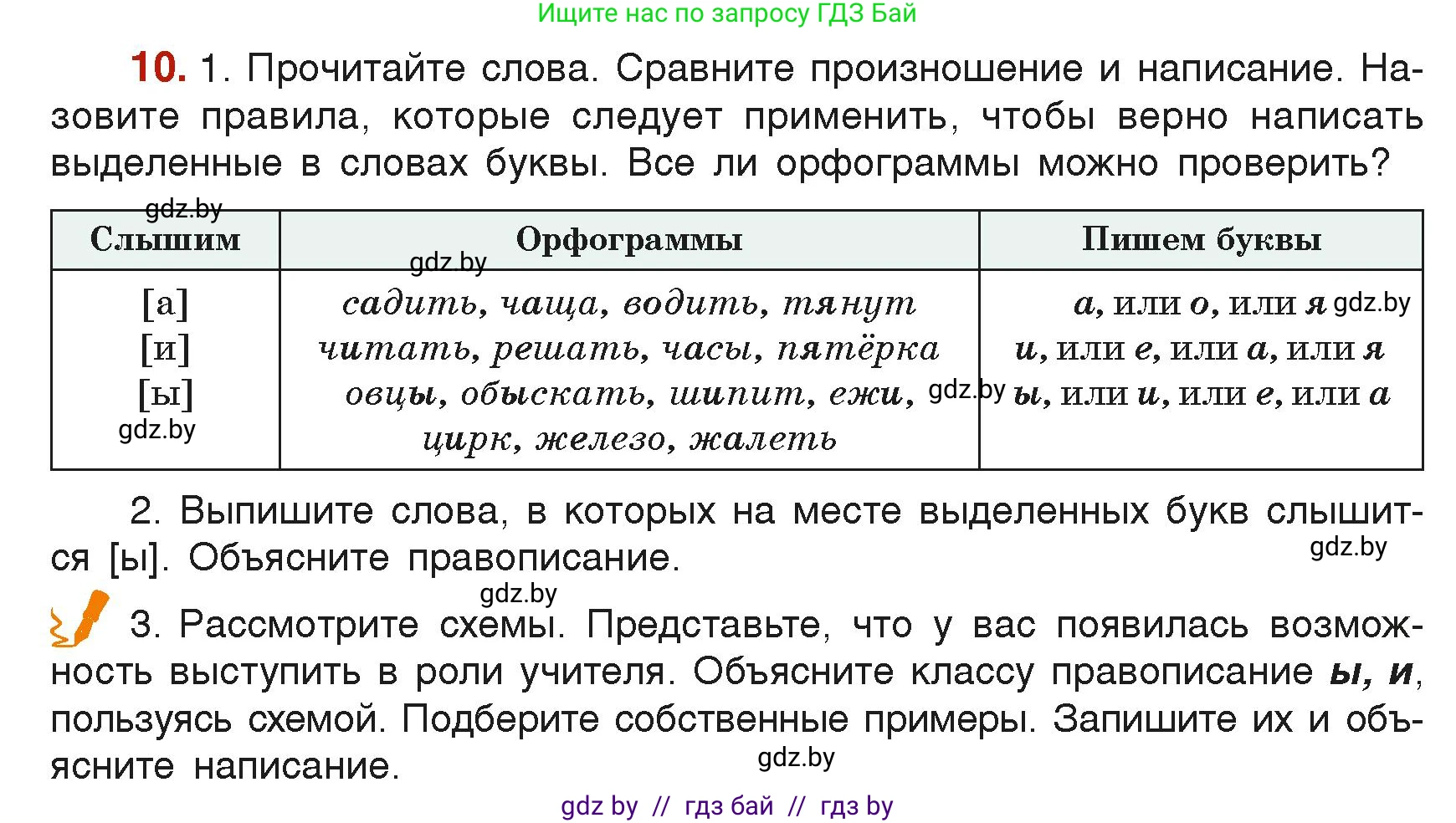 Русский язык, 6 класс Учебник, авторы: Мурина Лариса Александровна, Леонович Валентина Леонидовна, Жадейко Жанна Фёдоровна, Таяновская Ирина Владимировна, издательство Академия образования, Минск, 2026, страница 12, номер 10, Условие