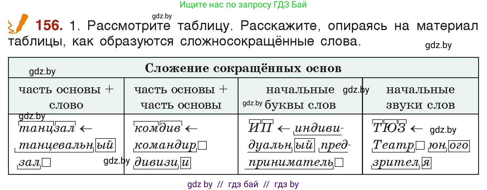 Русский язык, 6 класс Учебник, авторы: Мурина Лариса Александровна, Леонович Валентина Леонидовна, Жадейко Жанна Фёдоровна, Таяновская Ирина Владимировна, издательство Академия образования, Минск, 2026, страница 80, номер 156, Условие