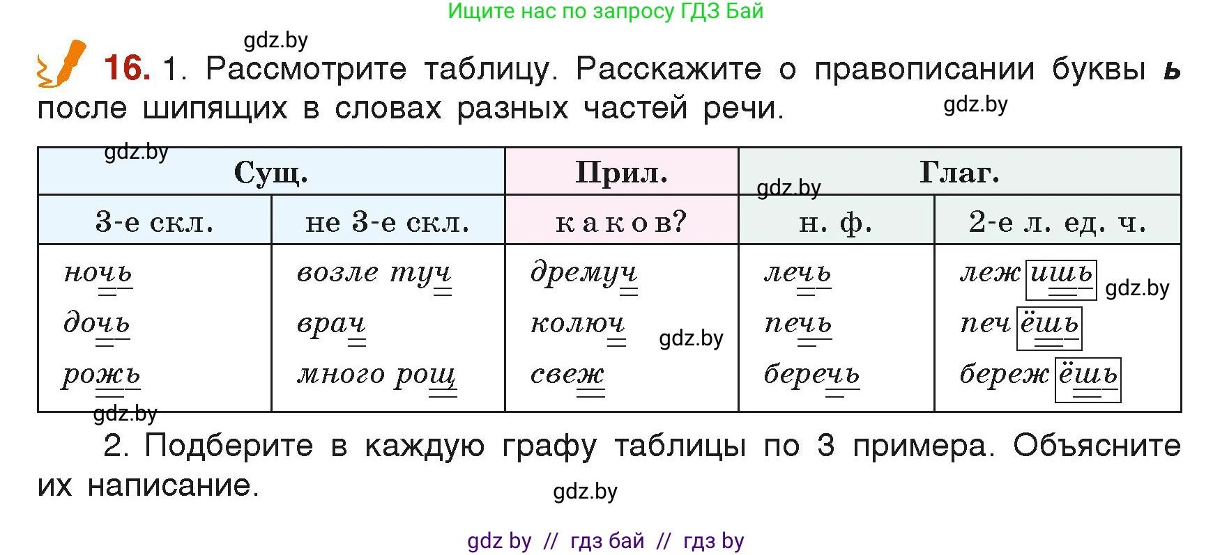 Русский язык, 6 класс Учебник, авторы: Мурина Лариса Александровна, Леонович Валентина Леонидовна, Жадейко Жанна Фёдоровна, Таяновская Ирина Владимировна, издательство Академия образования, Минск, 2026, страница 17, номер 16, Условие