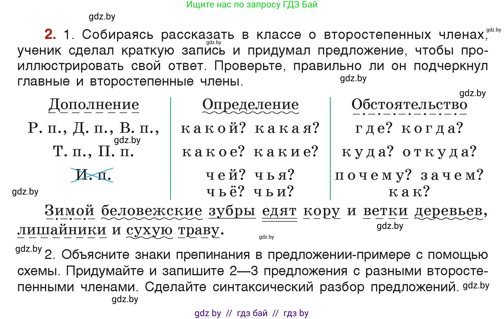 Русский язык, 6 класс Учебник, авторы: Мурина Лариса Александровна, Леонович Валентина Леонидовна, Жадейко Жанна Фёдоровна, Таяновская Ирина Владимировна, издательство Академия образования, Минск, 2026, страница 8, номер 2, Условие