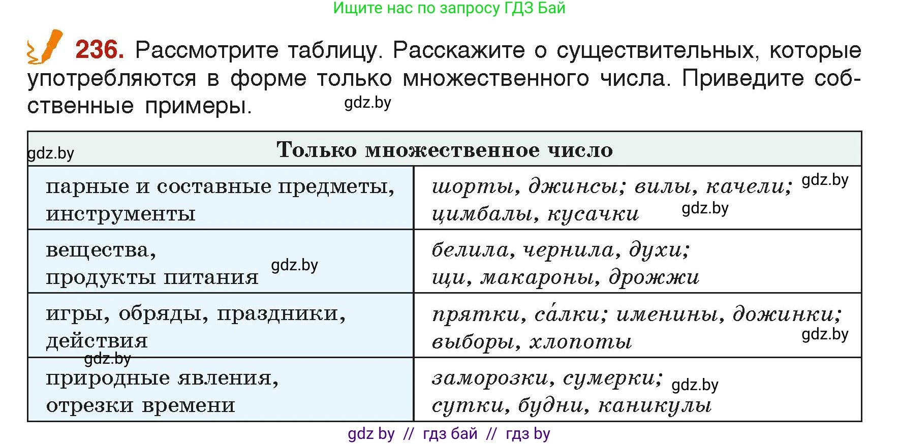 Русский язык, 6 класс Учебник, авторы: Мурина Лариса Александровна, Леонович Валентина Леонидовна, Жадейко Жанна Фёдоровна, Таяновская Ирина Владимировна, издательство Академия образования, Минск, 2026, страница 123, номер 236, Условие