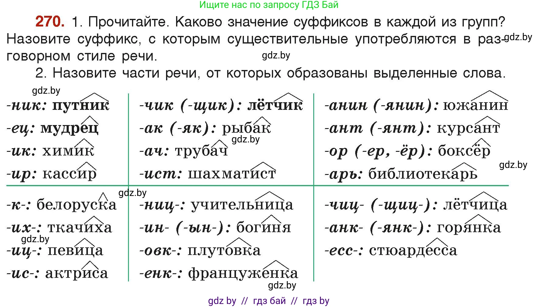 Русский язык, 6 класс Учебник, авторы: Мурина Лариса Александровна, Леонович Валентина Леонидовна, Жадейко Жанна Фёдоровна, Таяновская Ирина Владимировна, издательство Академия образования, Минск, 2026, страница 141, номер 270, Условие