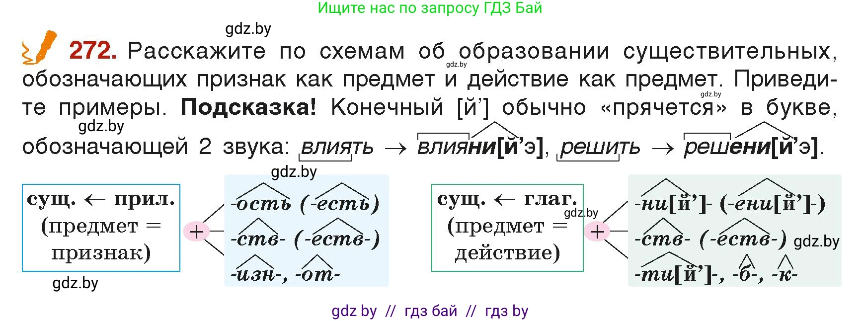Русский язык, 6 класс Учебник, авторы: Мурина Лариса Александровна, Леонович Валентина Леонидовна, Жадейко Жанна Фёдоровна, Таяновская Ирина Владимировна, издательство Академия образования, Минск, 2026, страница 142, номер 272, Условие