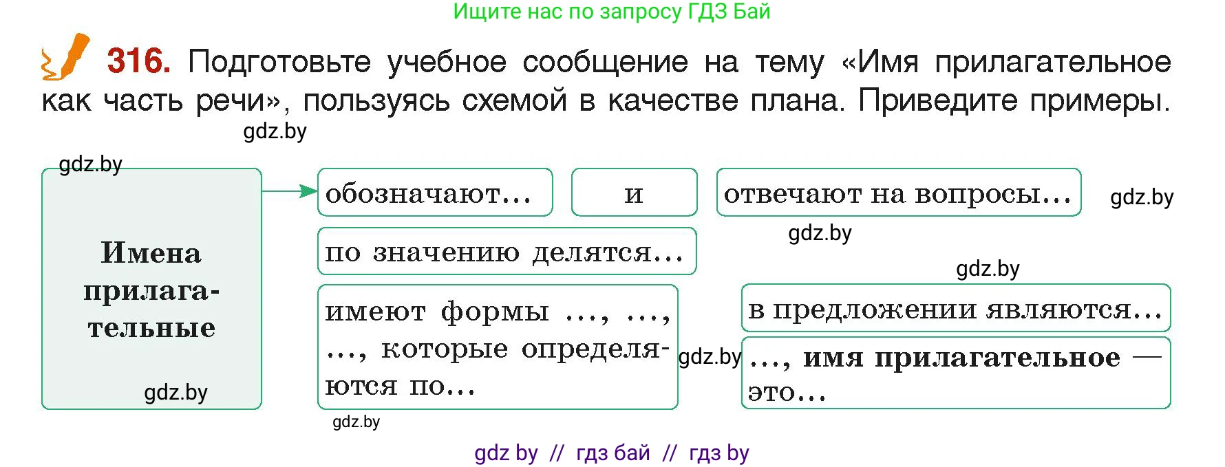 Русский язык, 6 класс Учебник, авторы: Мурина Лариса Александровна, Леонович Валентина Леонидовна, Жадейко Жанна Фёдоровна, Таяновская Ирина Владимировна, издательство Академия образования, Минск, 2026, страница 158, номер 316, Условие