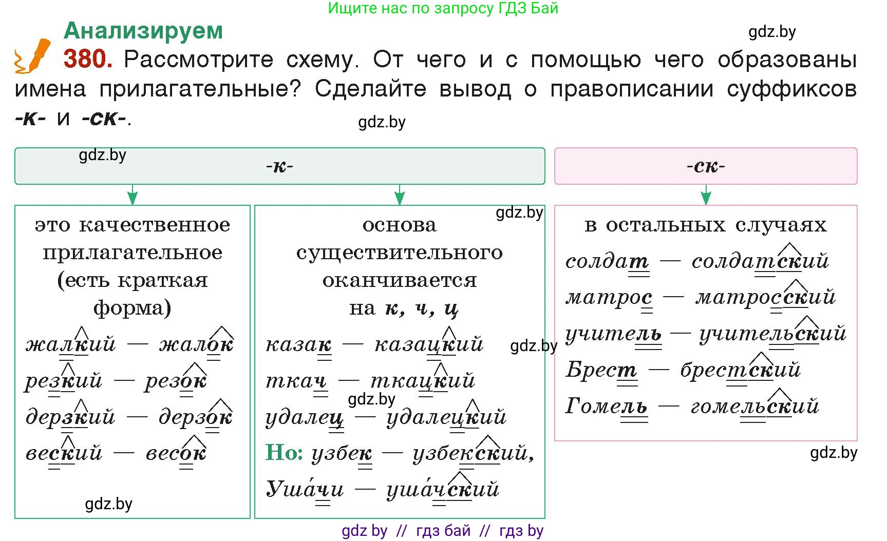 Русский язык, 6 класс Учебник, авторы: Мурина Лариса Александровна, Леонович Валентина Леонидовна, Жадейко Жанна Фёдоровна, Таяновская Ирина Владимировна, издательство Академия образования, Минск, 2026, страница 188, номер 380, Условие