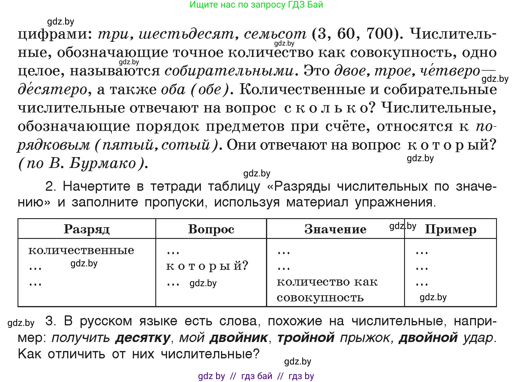 Русский язык, 6 класс Учебник, авторы: Мурина Лариса Александровна, Леонович Валентина Леонидовна, Жадейко Жанна Фёдоровна, Таяновская Ирина Владимировна, издательство Академия образования, Минск, 2026, страница 193, номер 391, Условие (продолжение 2)