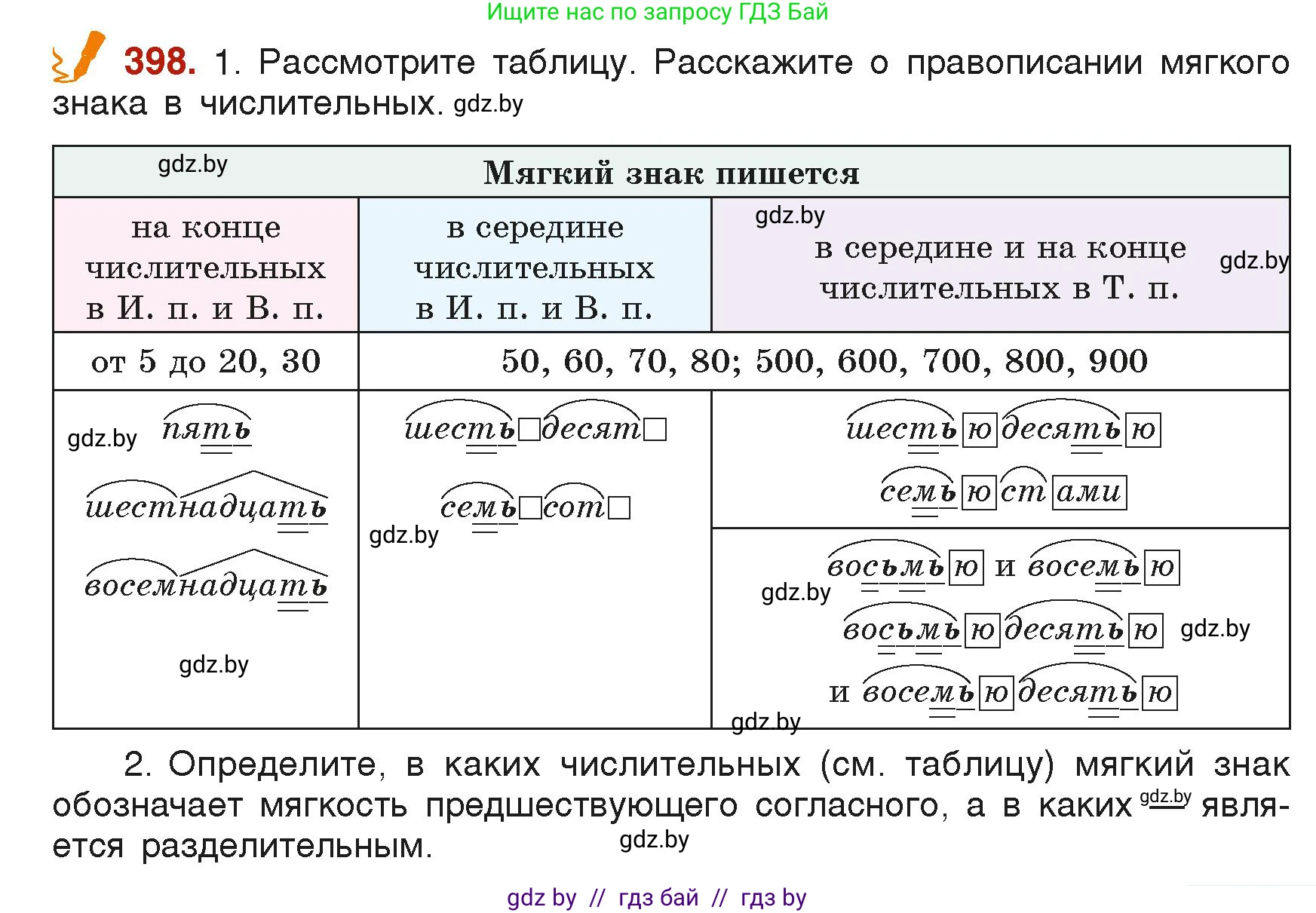Русский язык, 6 класс Учебник, авторы: Мурина Лариса Александровна, Леонович Валентина Леонидовна, Жадейко Жанна Фёдоровна, Таяновская Ирина Владимировна, издательство Академия образования, Минск, 2026, страница 197, номер 398, Условие
