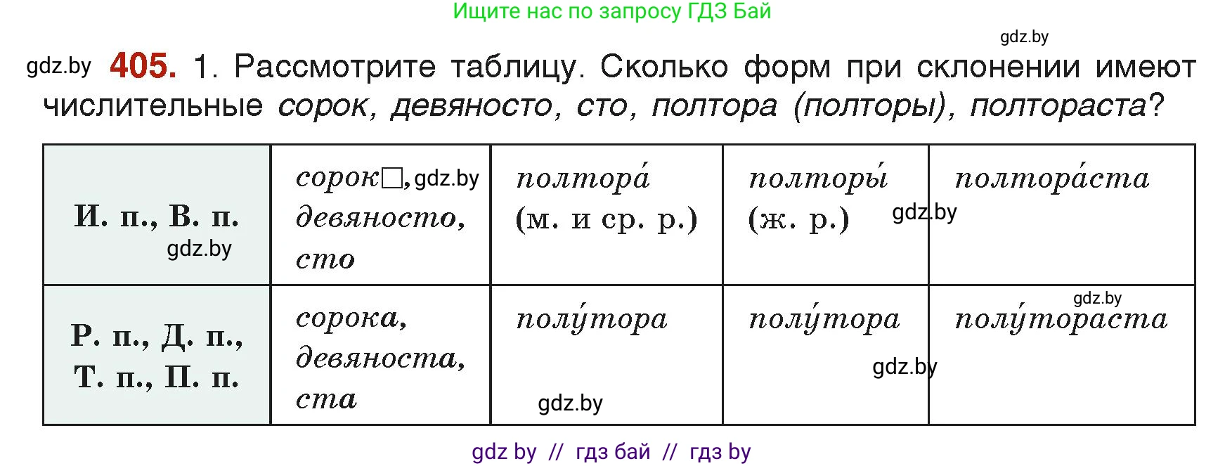 Русский язык, 6 класс Учебник, авторы: Мурина Лариса Александровна, Леонович Валентина Леонидовна, Жадейко Жанна Фёдоровна, Таяновская Ирина Владимировна, издательство Академия образования, Минск, 2026, страница 200, номер 405, Условие