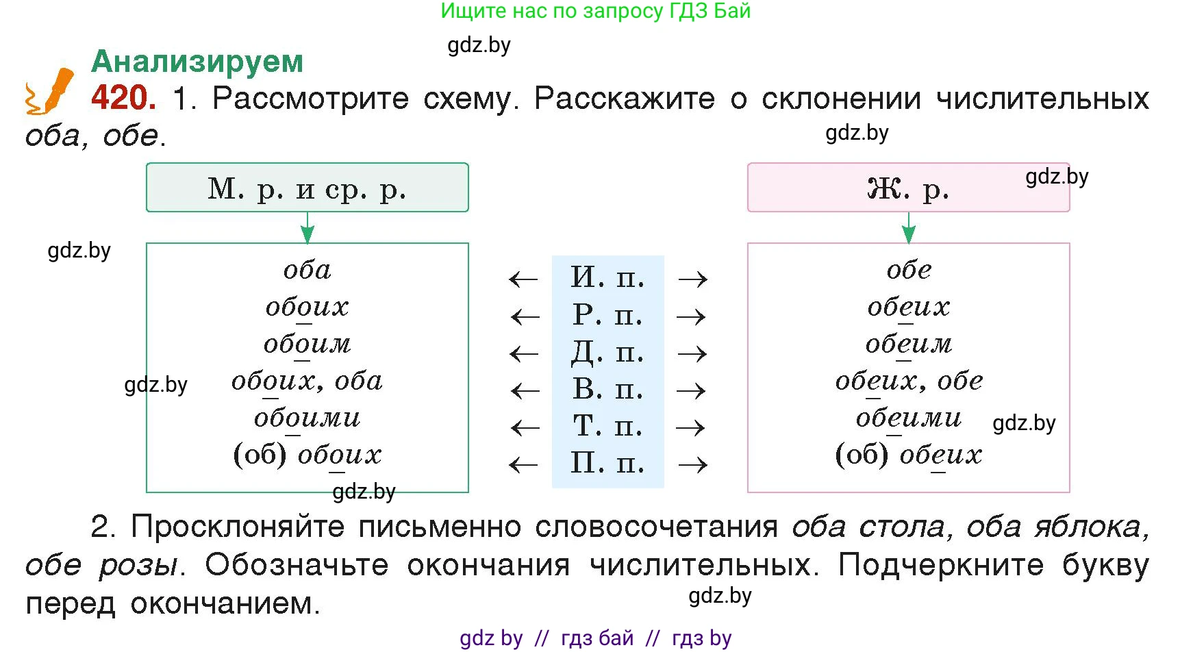 Русский язык, 6 класс Учебник, авторы: Мурина Лариса Александровна, Леонович Валентина Леонидовна, Жадейко Жанна Фёдоровна, Таяновская Ирина Владимировна, издательство Академия образования, Минск, 2026, страница 207, номер 420, Условие