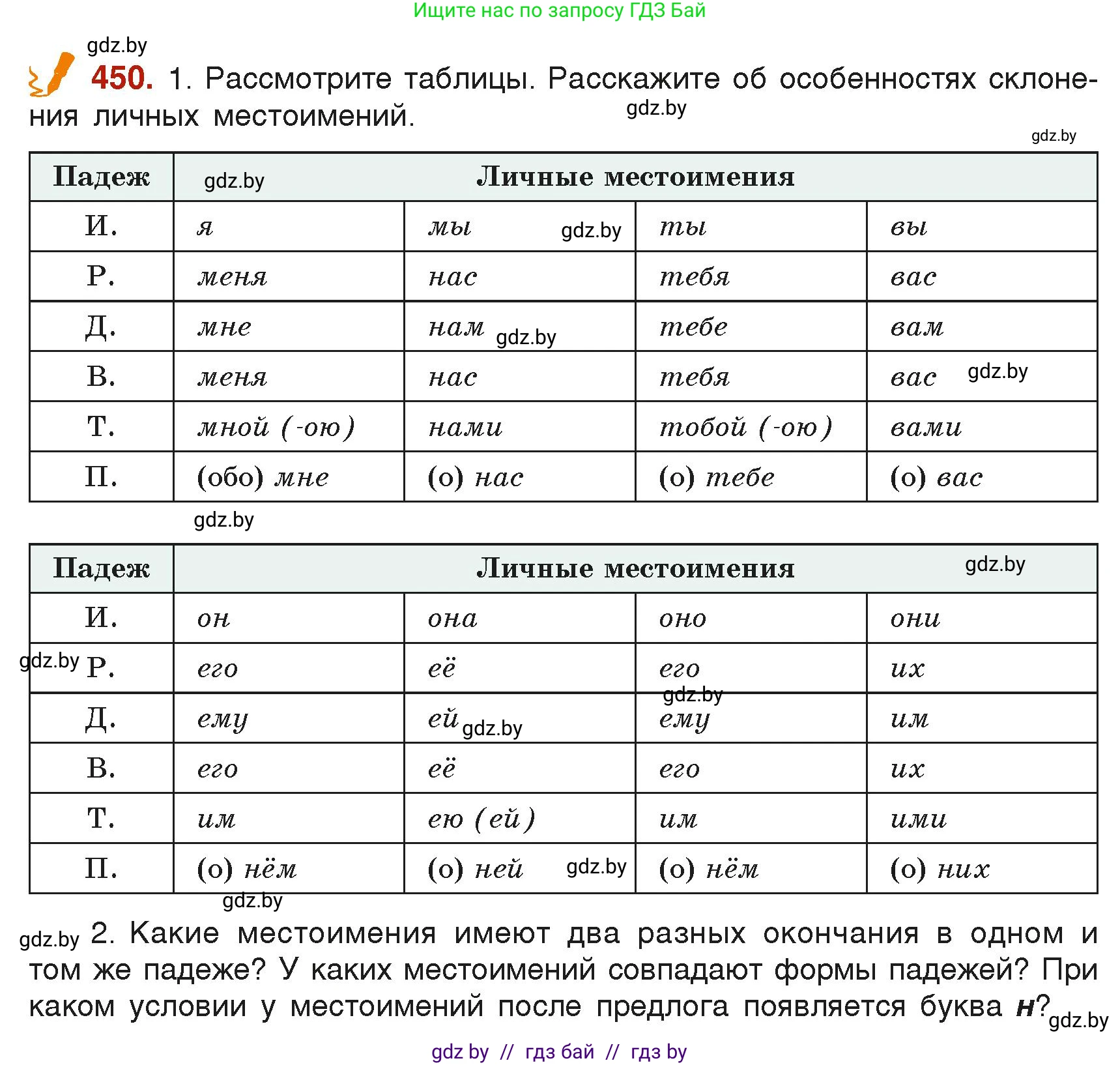 Русский язык, 6 класс Учебник, авторы: Мурина Лариса Александровна, Леонович Валентина Леонидовна, Жадейко Жанна Фёдоровна, Таяновская Ирина Владимировна, издательство Академия образования, Минск, 2026, страница 222, номер 450, Условие