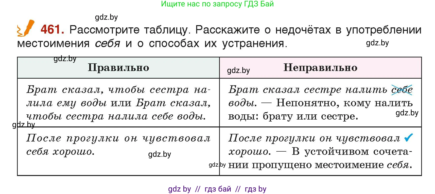 Русский язык, 6 класс Учебник, авторы: Мурина Лариса Александровна, Леонович Валентина Леонидовна, Жадейко Жанна Фёдоровна, Таяновская Ирина Владимировна, издательство Академия образования, Минск, 2026, страница 227, номер 461, Условие