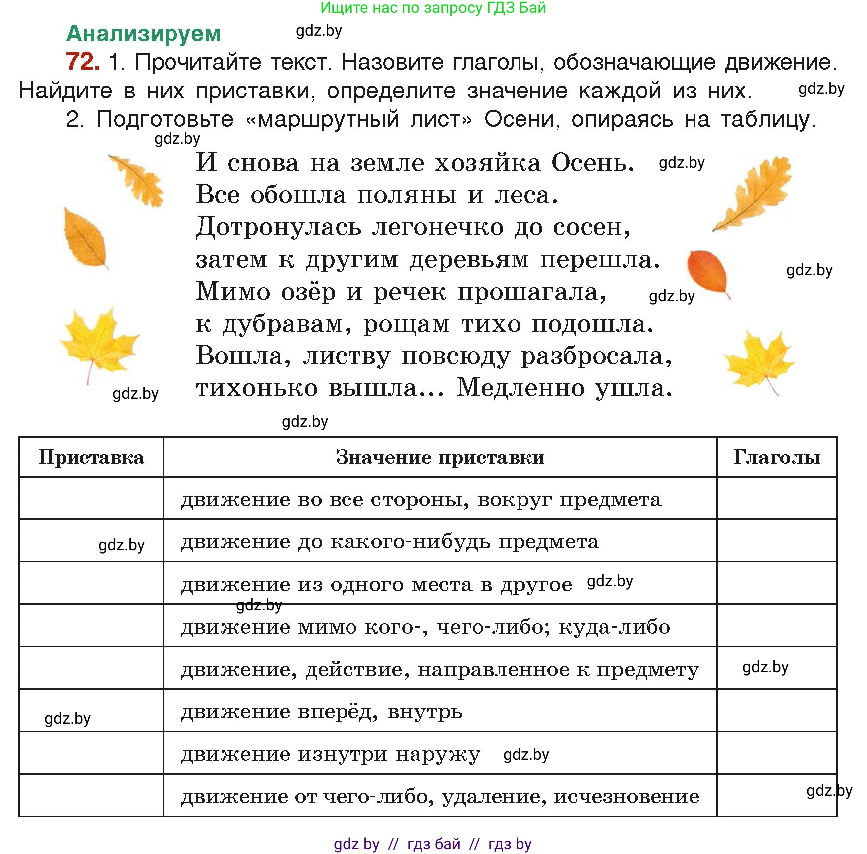 Русский язык, 6 класс Учебник, авторы: Мурина Лариса Александровна, Леонович Валентина Леонидовна, Жадейко Жанна Фёдоровна, Таяновская Ирина Владимировна, издательство Академия образования, Минск, 2026, страница 47, номер 72, Условие