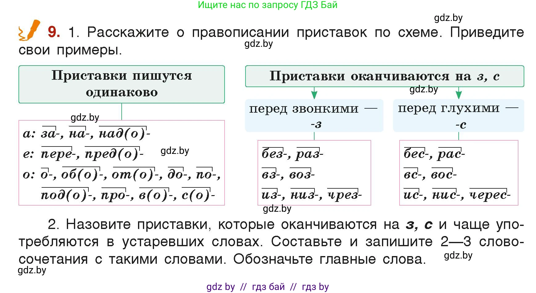 Русский язык, 6 класс Учебник, авторы: Мурина Лариса Александровна, Леонович Валентина Леонидовна, Жадейко Жанна Фёдоровна, Таяновская Ирина Владимировна, издательство Академия образования, Минск, 2026, страница 12, номер 9, Условие