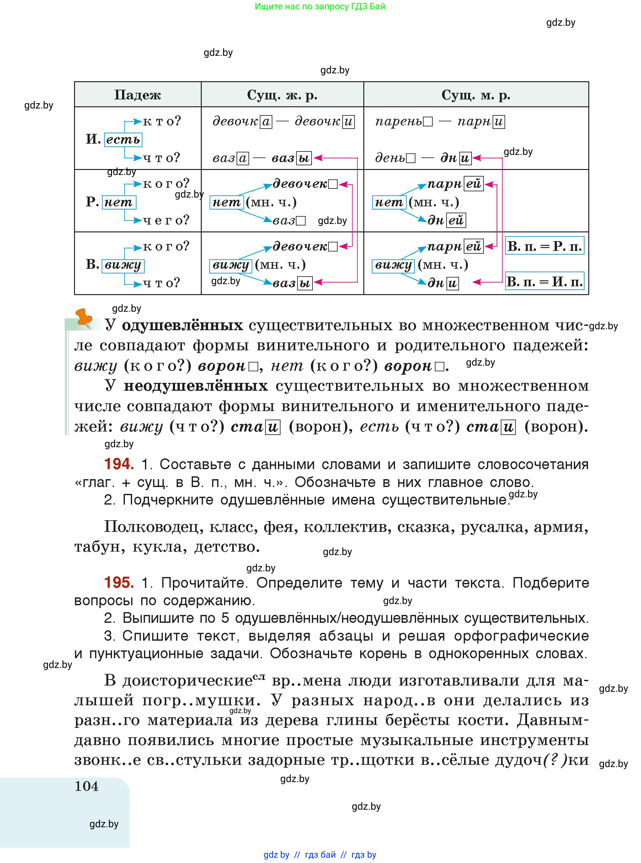 Русский язык, 6 класс Учебник, авторы: Мурина Лариса Александровна, Леонович Валентина Леонидовна, Жадейко Жанна Фёдоровна, Таяновская Ирина Владимировна, издательство Академия образования, Минск, 2026, страница 104