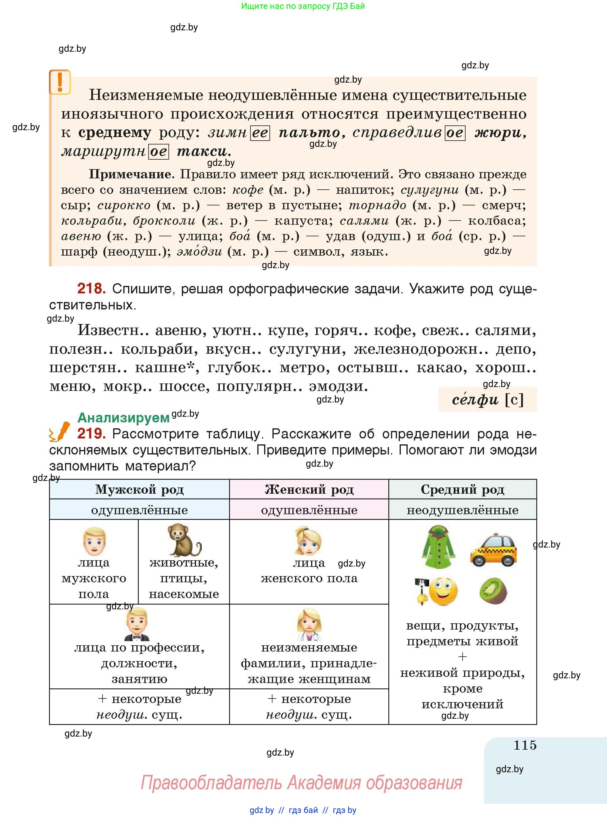 Русский язык, 6 класс Учебник, авторы: Мурина Лариса Александровна, Леонович Валентина Леонидовна, Жадейко Жанна Фёдоровна, Таяновская Ирина Владимировна, издательство Академия образования, Минск, 2026, страница 115