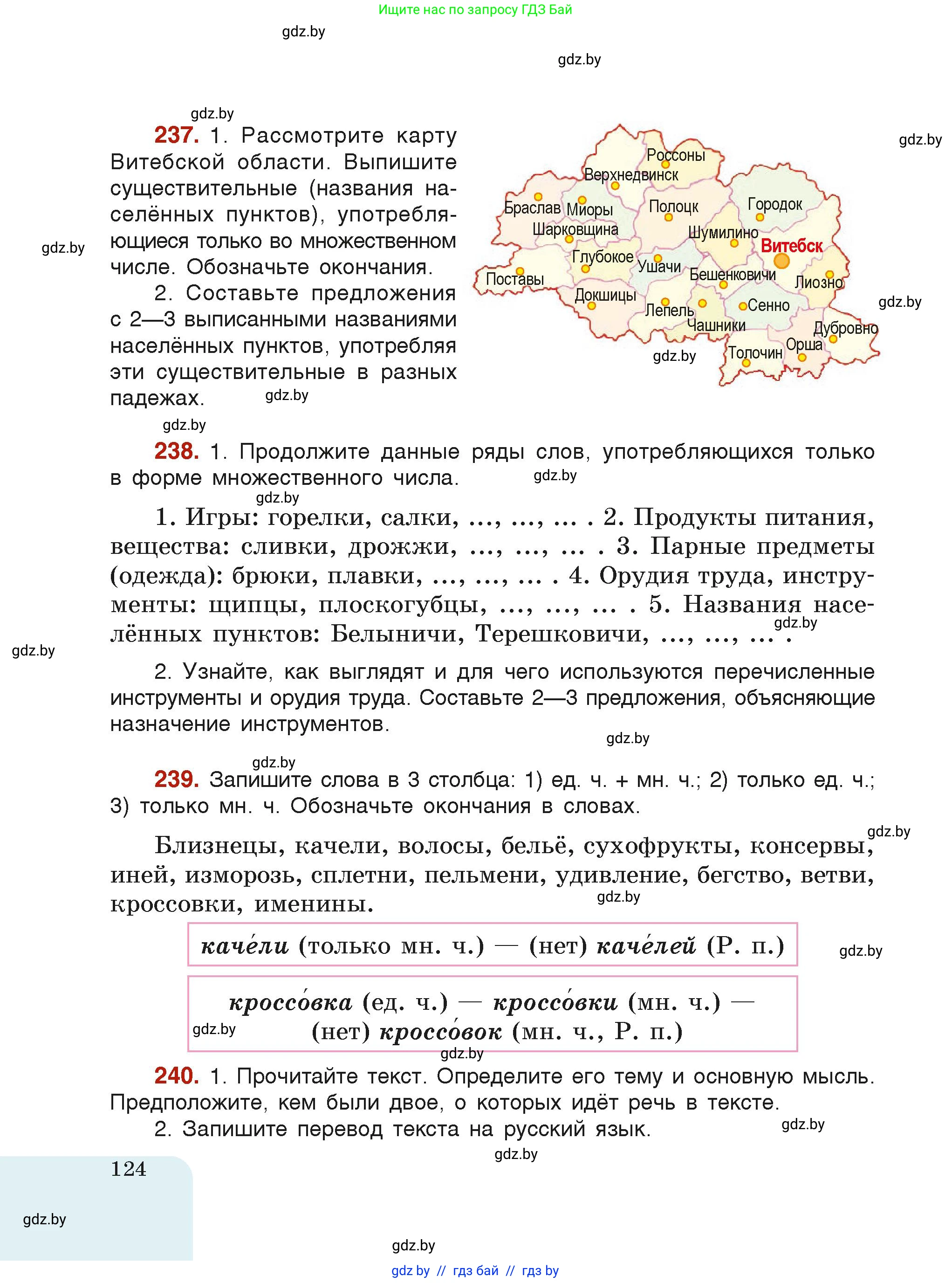 Русский язык, 6 класс Учебник, авторы: Мурина Лариса Александровна, Леонович Валентина Леонидовна, Жадейко Жанна Фёдоровна, Таяновская Ирина Владимировна, издательство Академия образования, Минск, 2026, страница 124