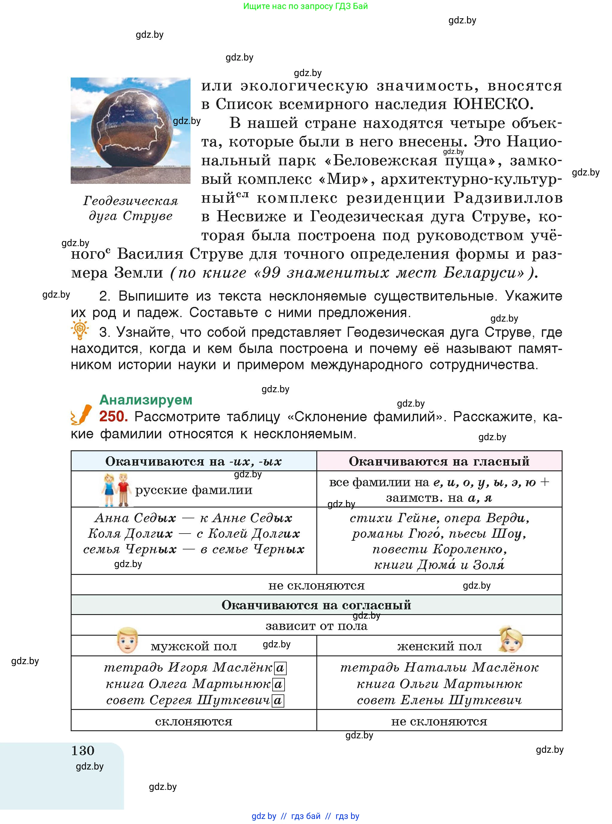 Русский язык, 6 класс Учебник, авторы: Мурина Лариса Александровна, Леонович Валентина Леонидовна, Жадейко Жанна Фёдоровна, Таяновская Ирина Владимировна, издательство Академия образования, Минск, 2026, страница 130