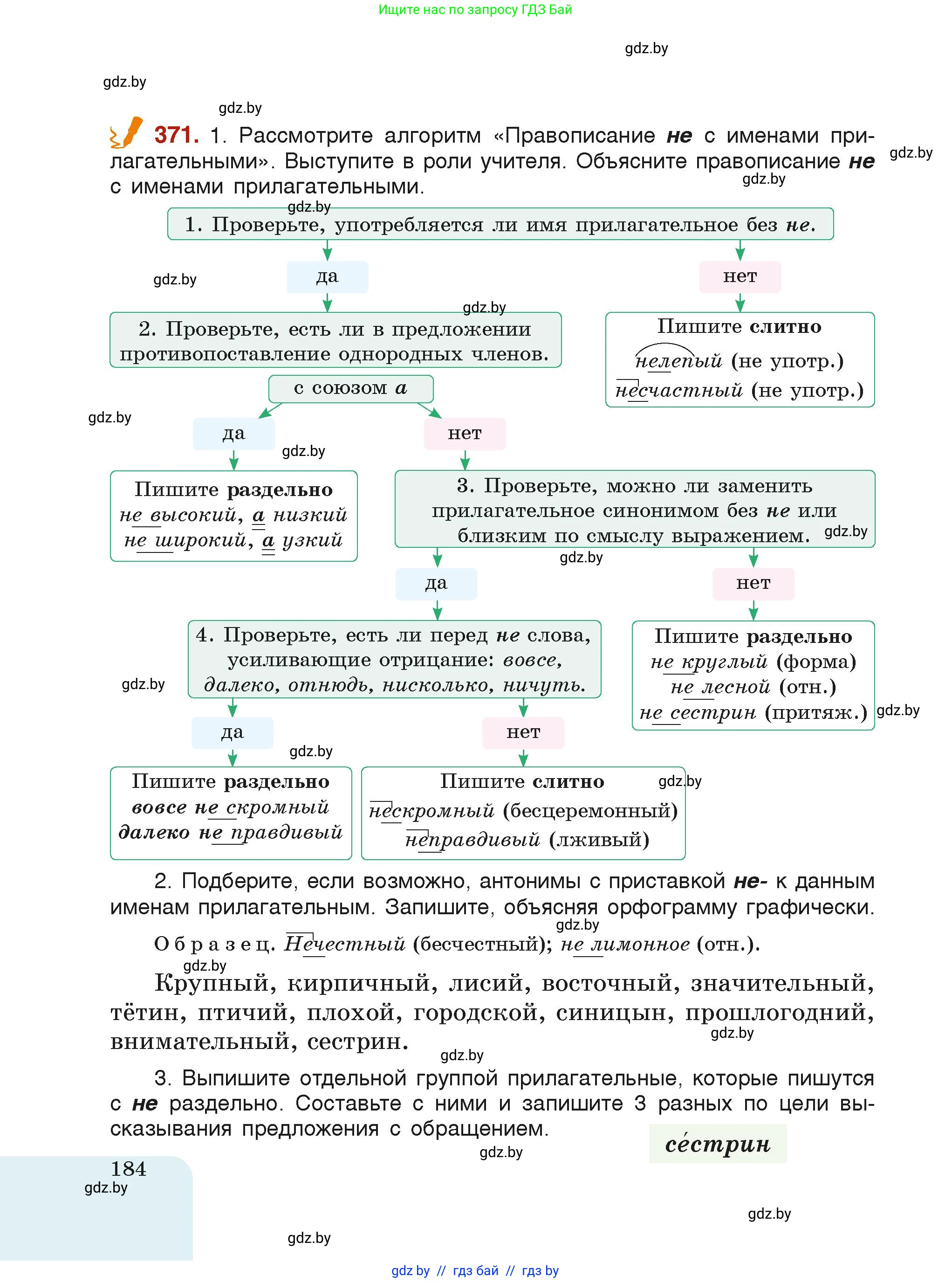 Русский язык, 6 класс Учебник, авторы: Мурина Лариса Александровна, Леонович Валентина Леонидовна, Жадейко Жанна Фёдоровна, Таяновская Ирина Владимировна, издательство Академия образования, Минск, 2026, страница 184