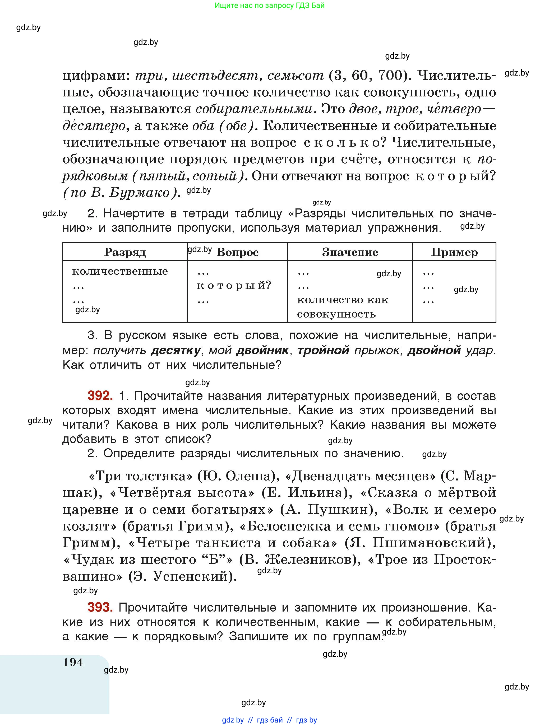 Условие
