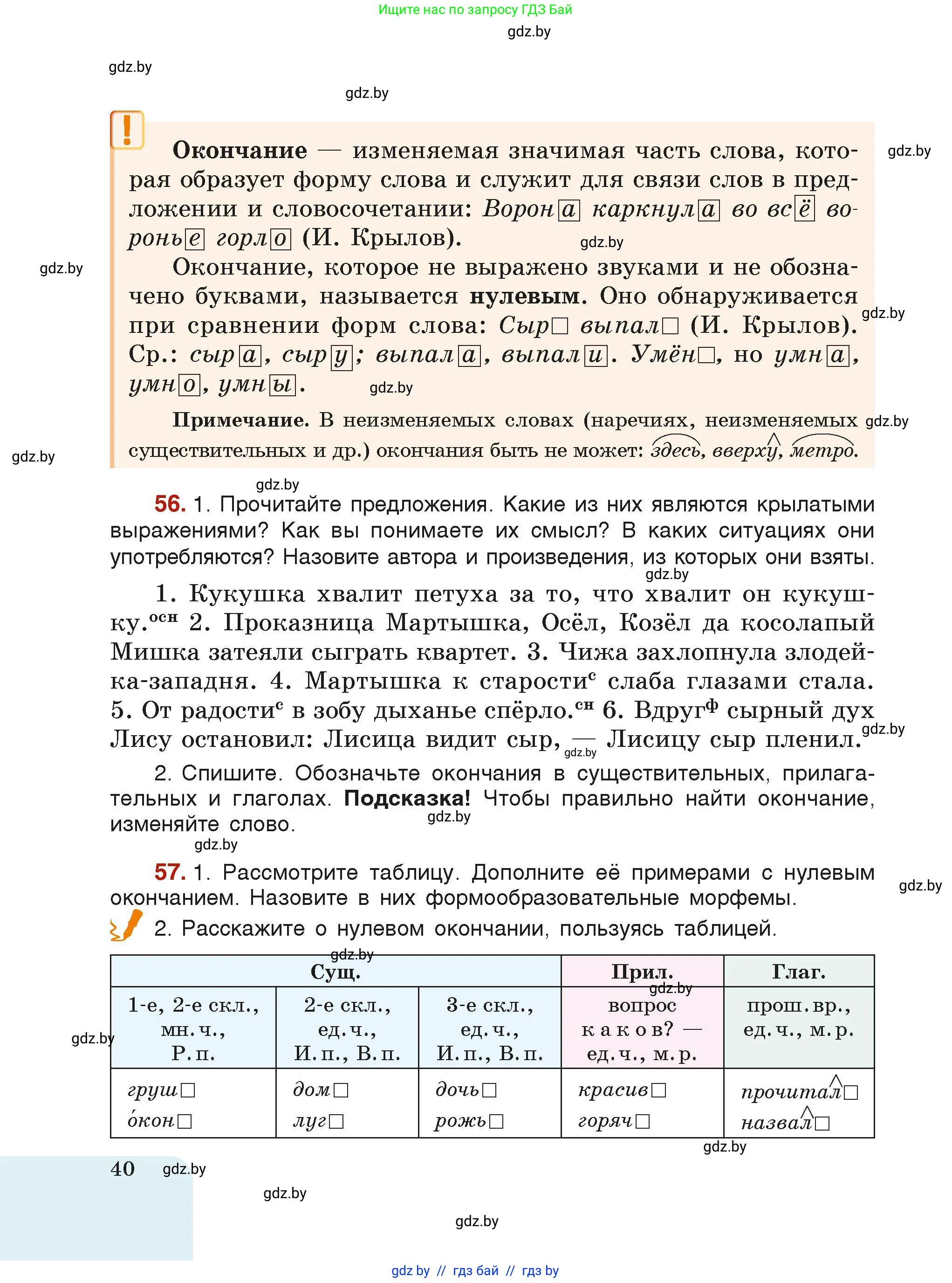 Русский язык, 6 класс Учебник, авторы: Мурина Лариса Александровна, Леонович Валентина Леонидовна, Жадейко Жанна Фёдоровна, Таяновская Ирина Владимировна, издательство Академия образования, Минск, 2026, страница 40