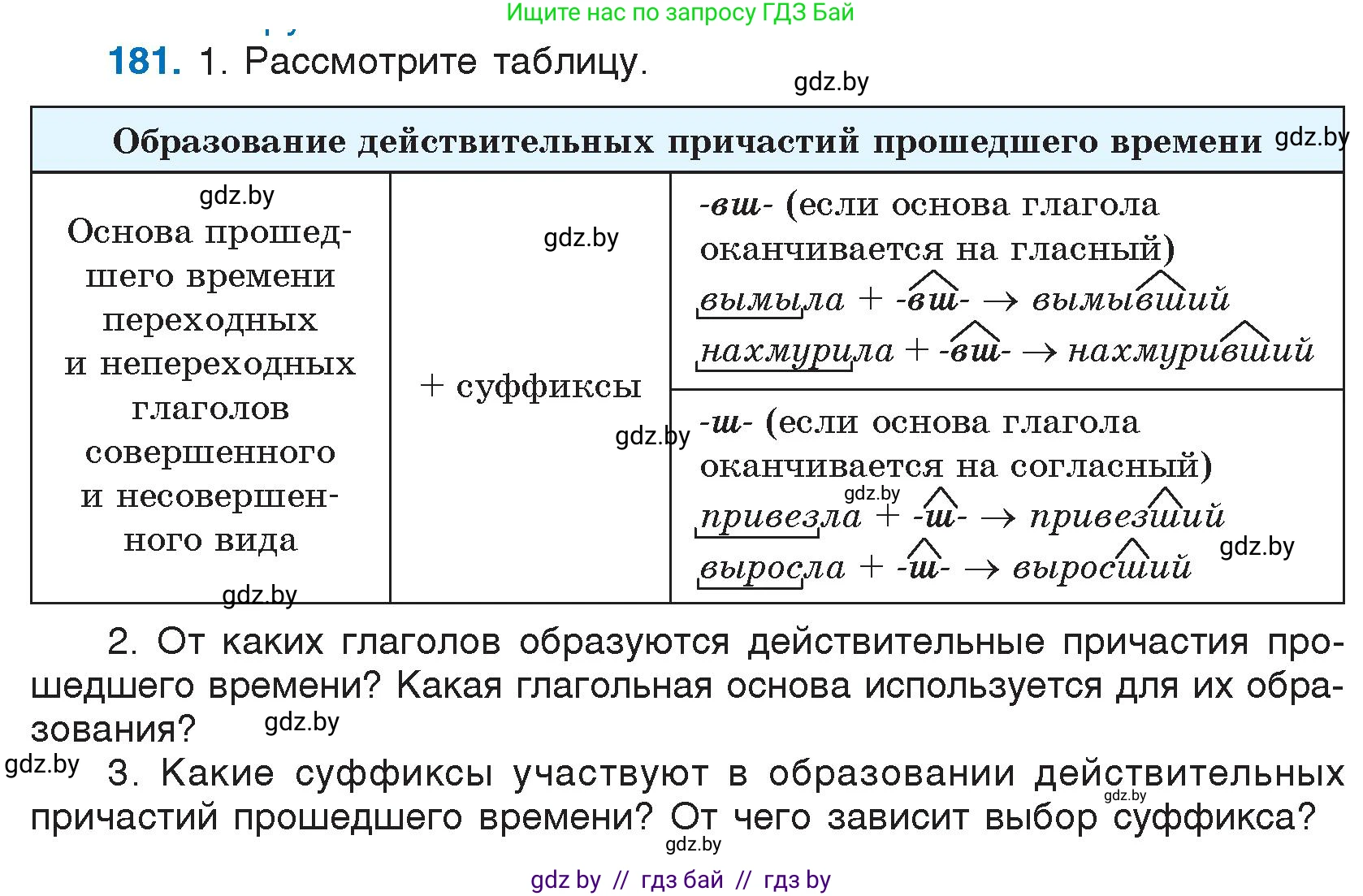Русский язык, 7 класс Учебник, авторы: Волынец Татьяна Николаевна, Литвинко Франя Михайловна, Долбик Елена Евгеньевна, Таяновская И В, Винник И Р, издательство Национальный институт образования, Минск, 2020, бирюзового цвета, страница 91, номер 181, Условие
