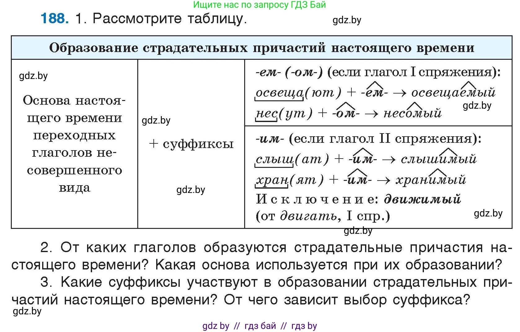 Русский язык, 7 класс Учебник, авторы: Волынец Татьяна Николаевна, Литвинко Франя Михайловна, Долбик Елена Евгеньевна, Таяновская И В, Винник И Р, издательство Национальный институт образования, Минск, 2020, бирюзового цвета, страница 94, номер 188, Условие