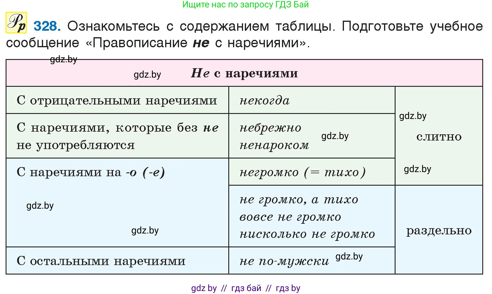 Русский язык, 7 класс Учебник, авторы: Волынец Татьяна Николаевна, Литвинко Франя Михайловна, Долбик Елена Евгеньевна, Таяновская И В, Винник И Р, издательство Национальный институт образования, Минск, 2020, бирюзового цвета, страница 158, номер 328, Условие